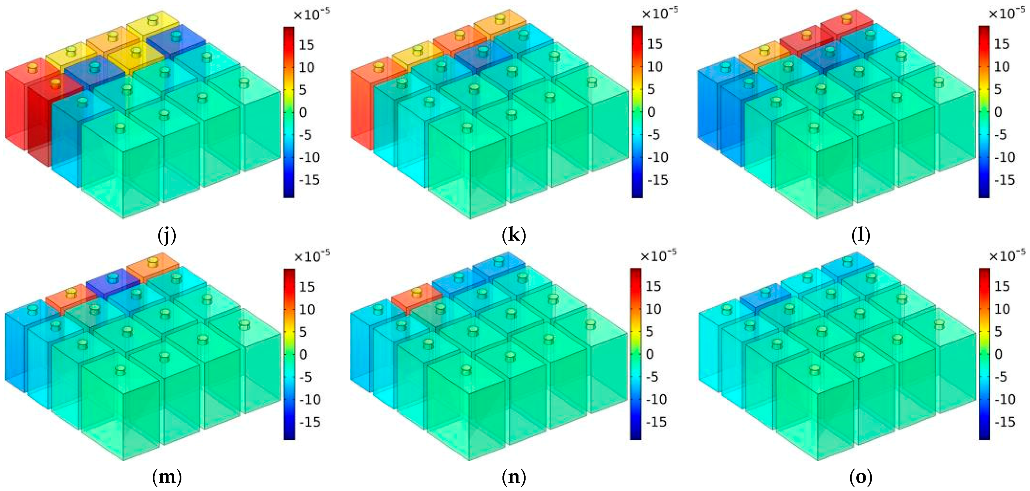 Materials 16 07627 g010b