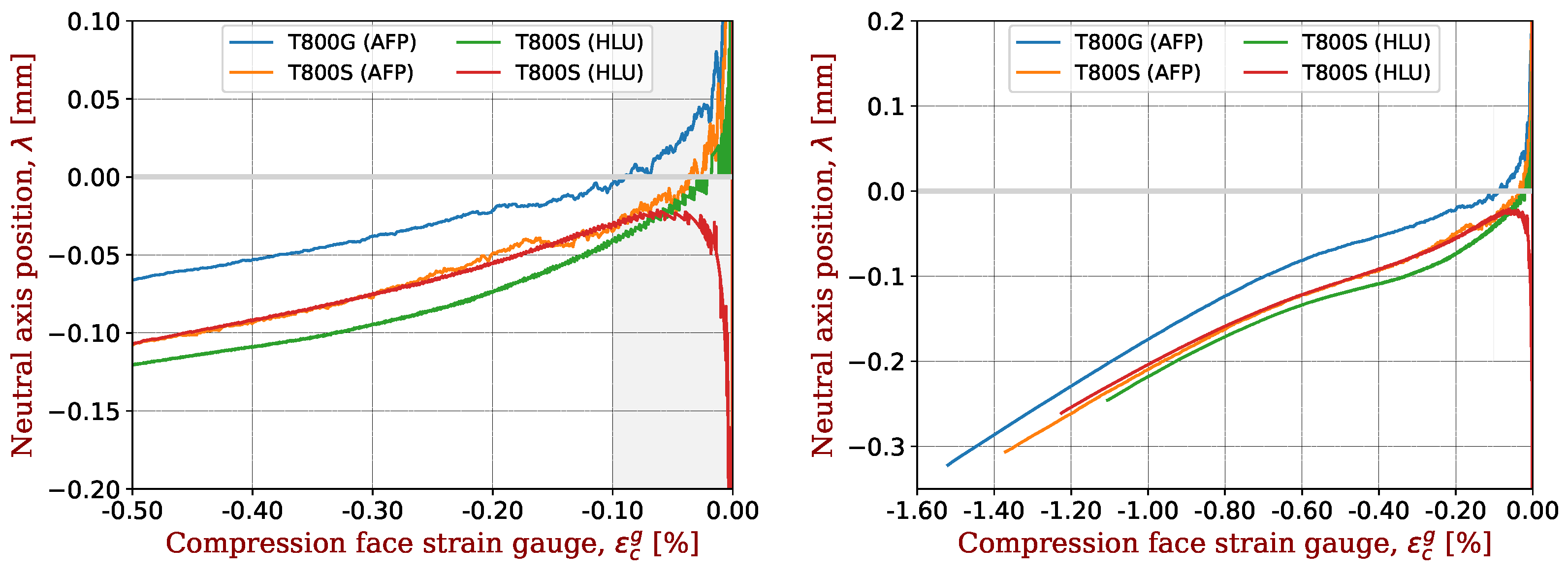 Materials 17 00034 g008