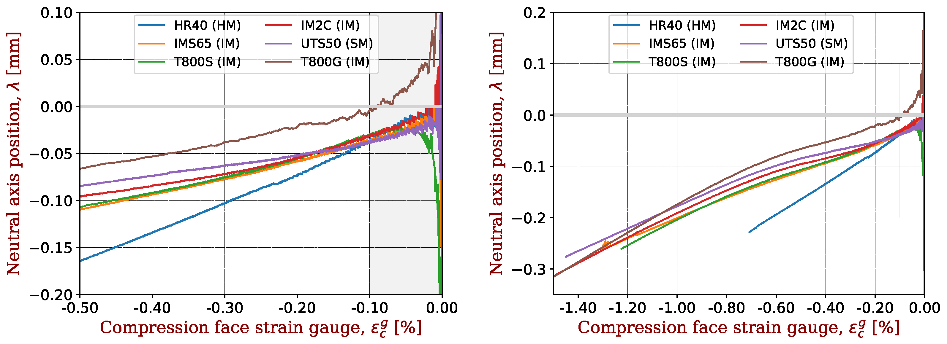 Materials 17 00034 g010