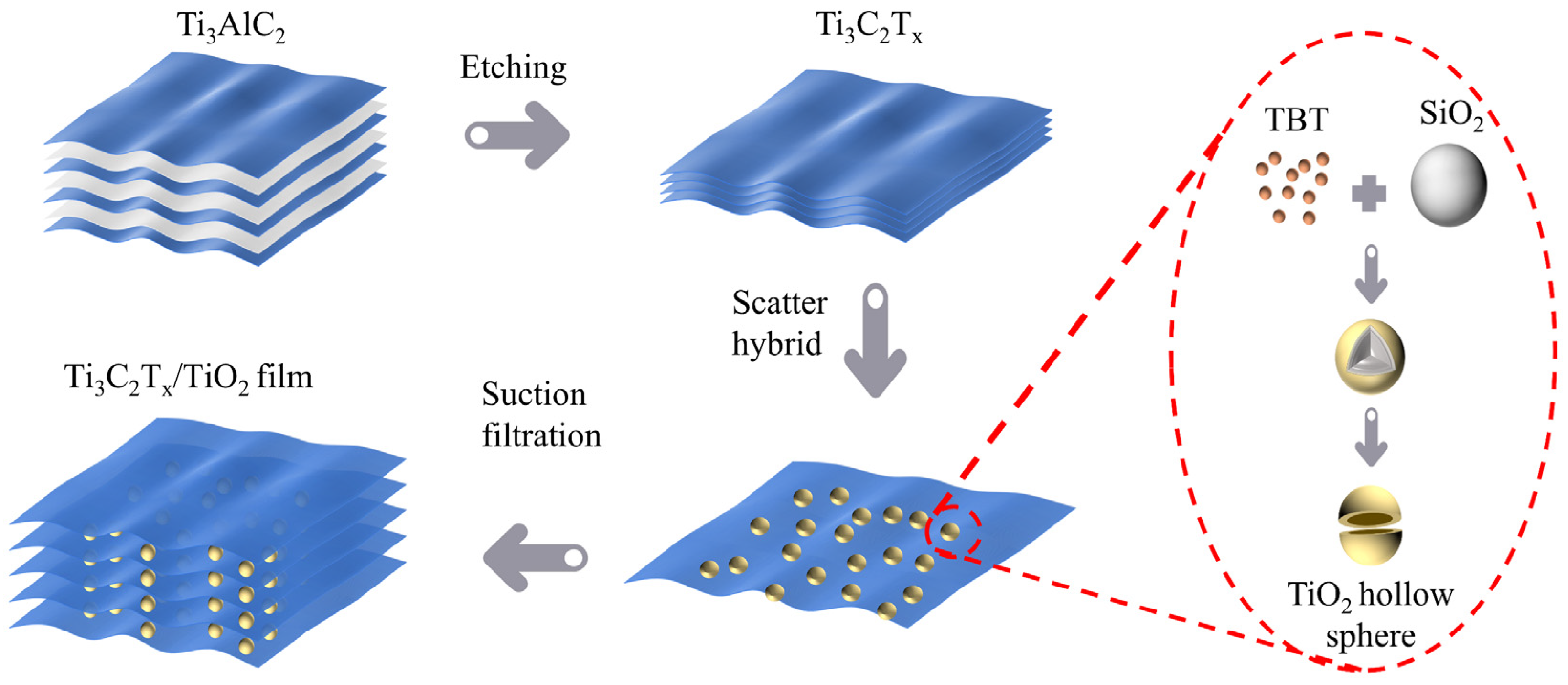 Materials 17 00072 g001