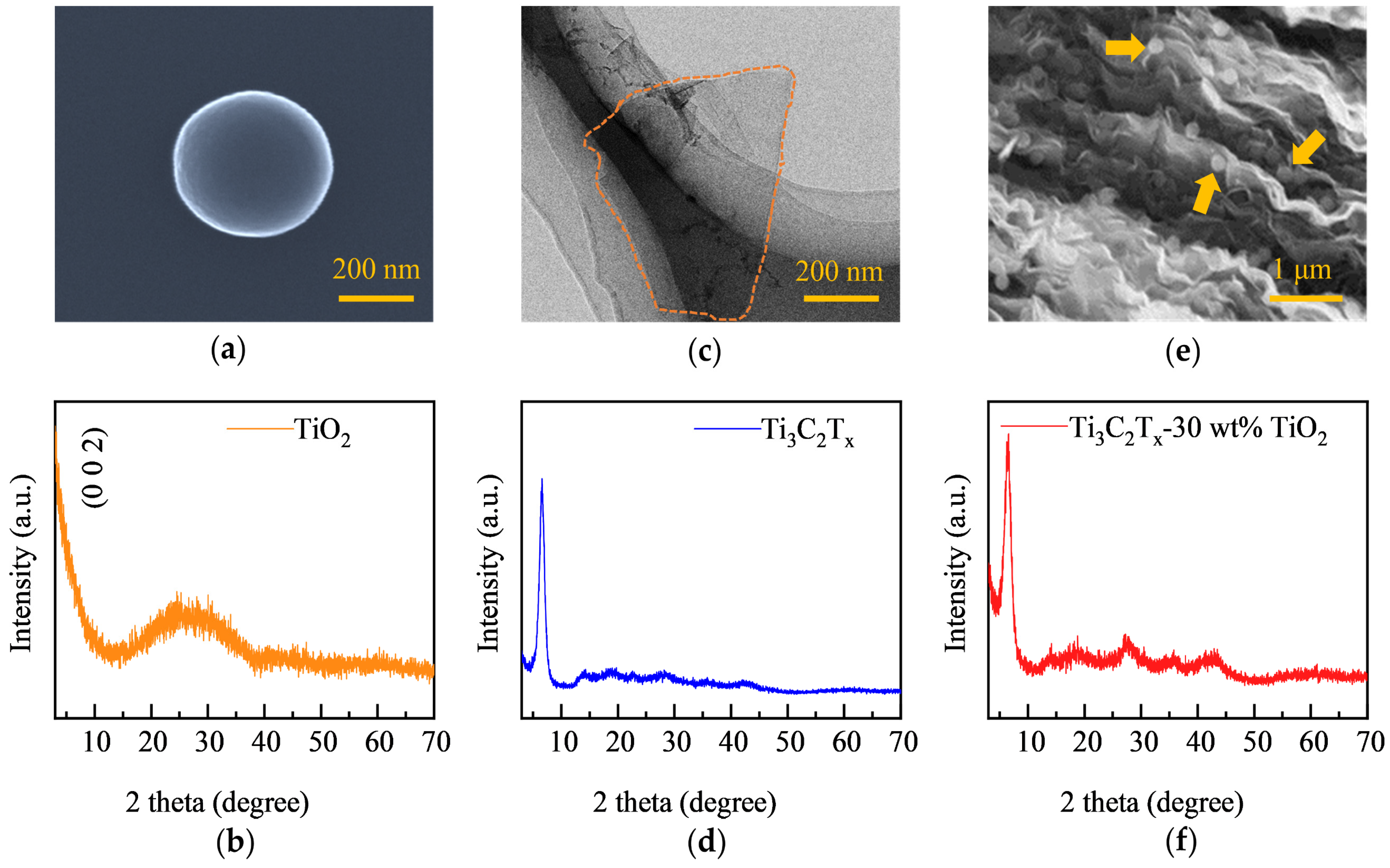 Materials 17 00072 g002