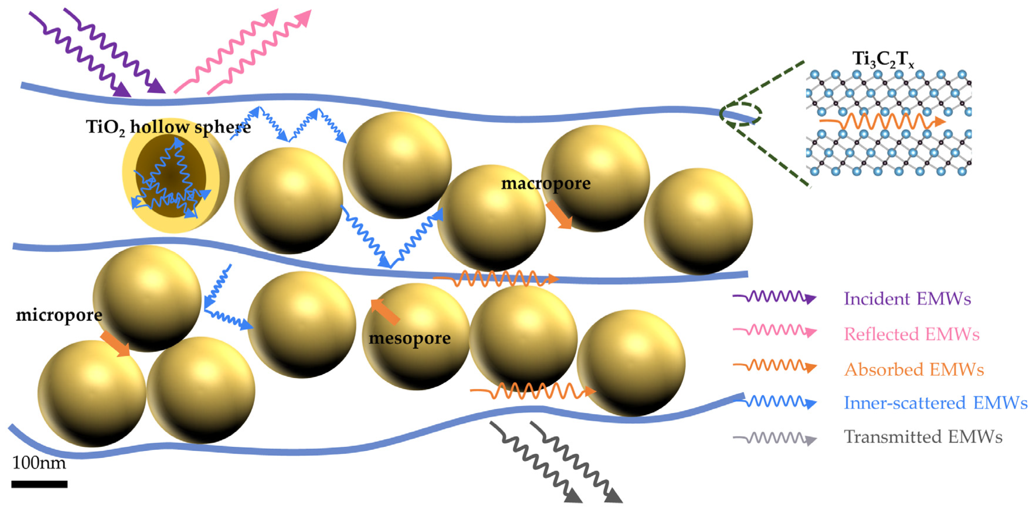 Materials 17 00072 g006