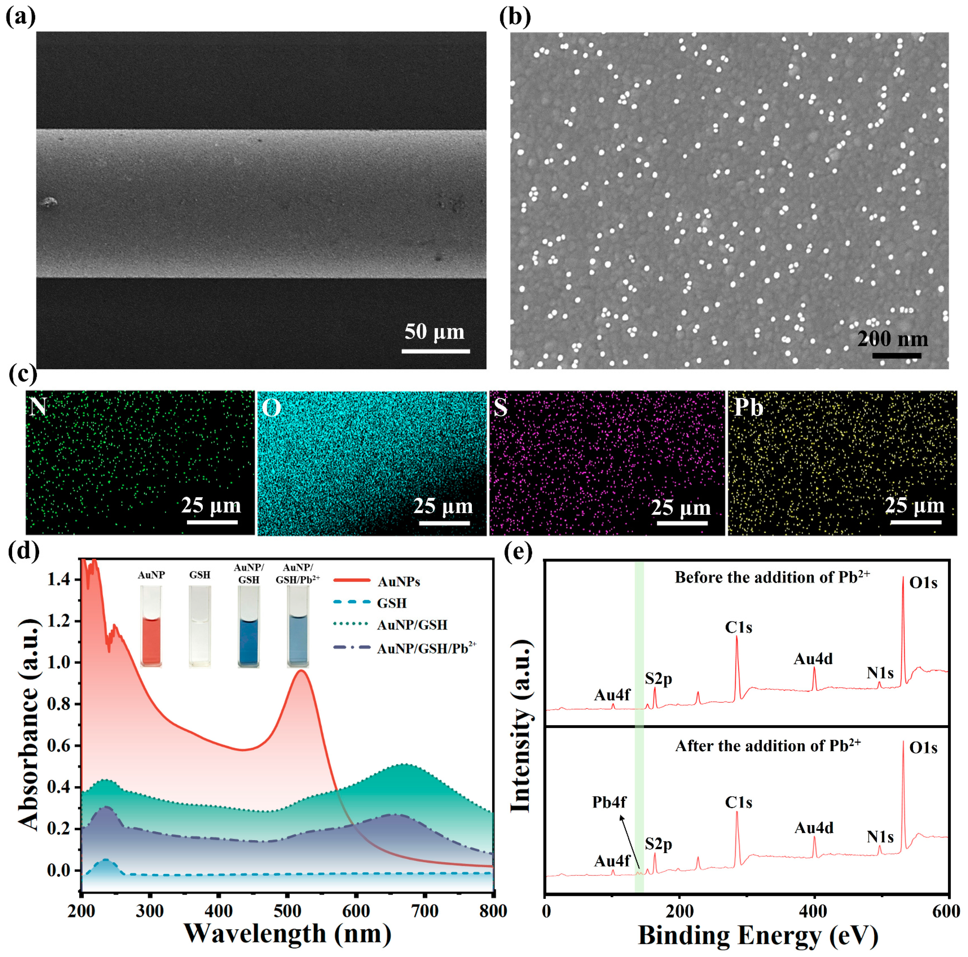 Materials 17 00098 g003