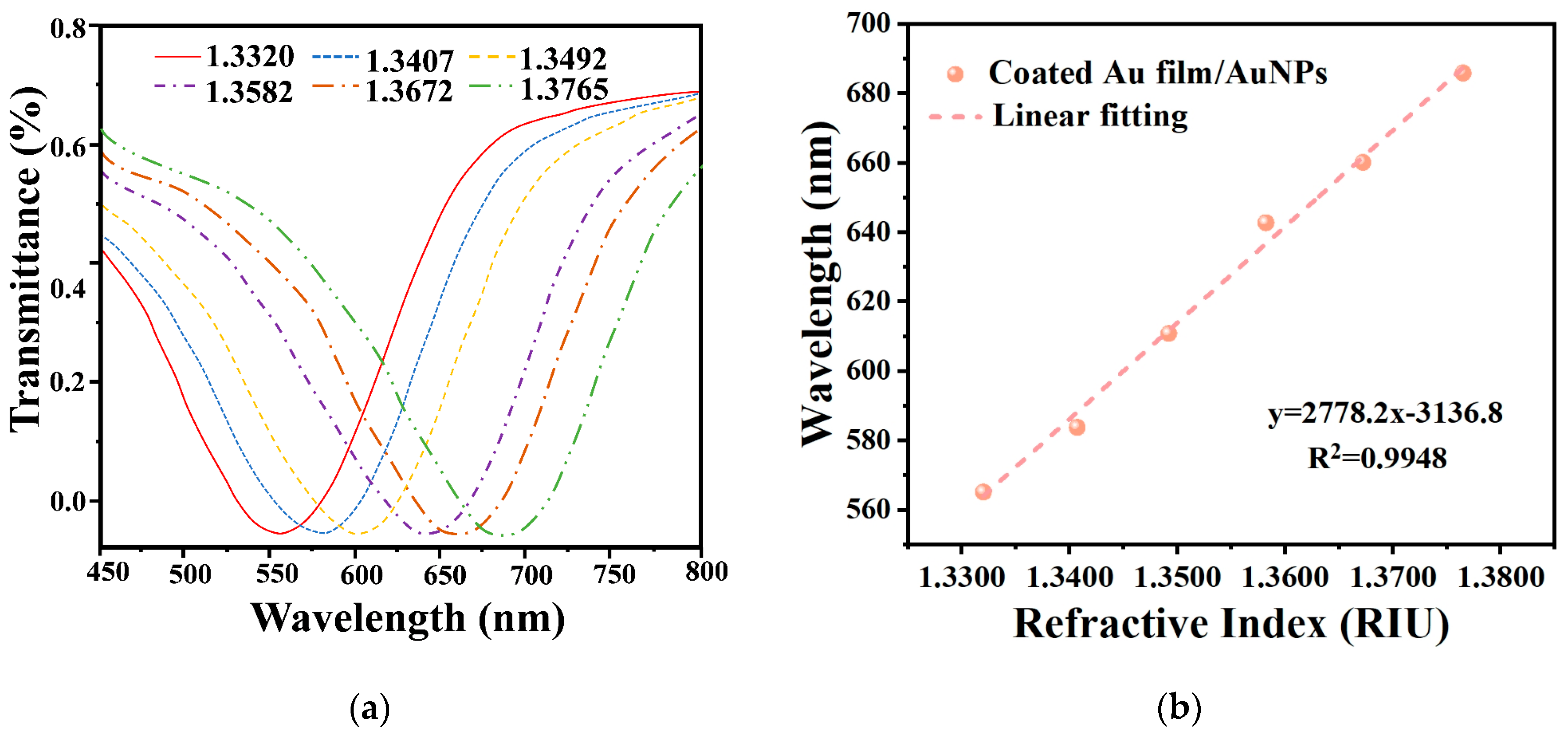 Materials 17 00098 g004