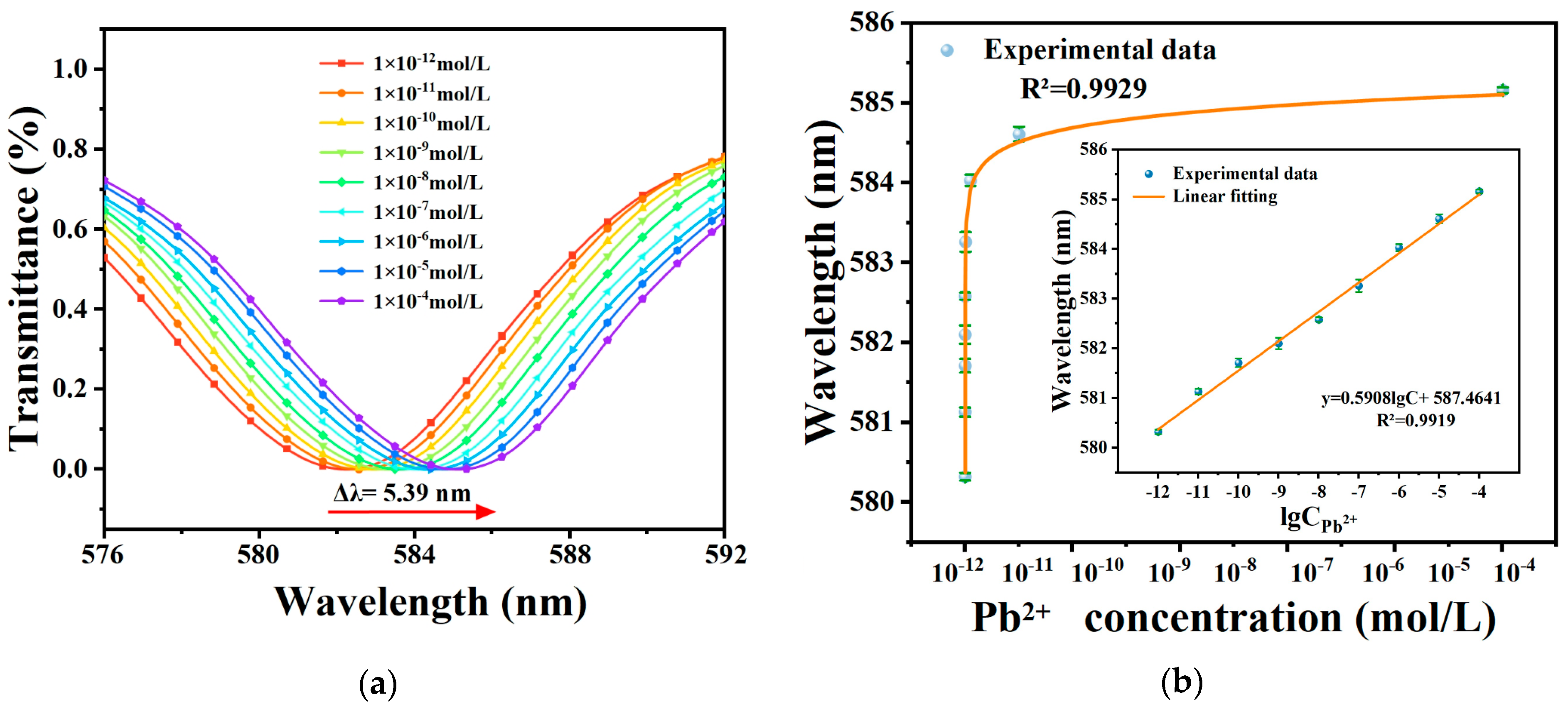 Materials 17 00098 g005