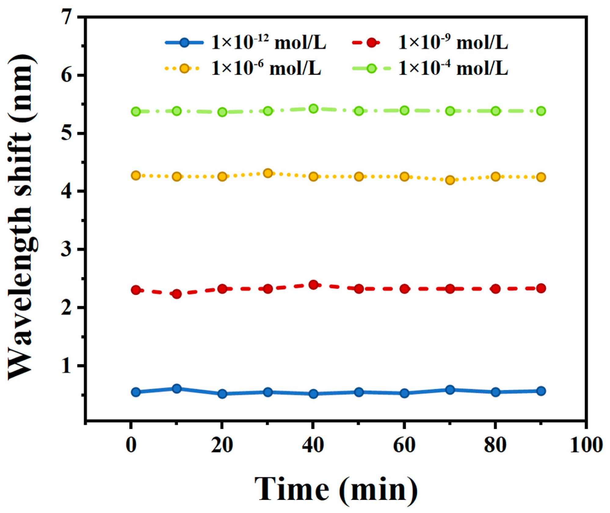 Materials 17 00098 g006