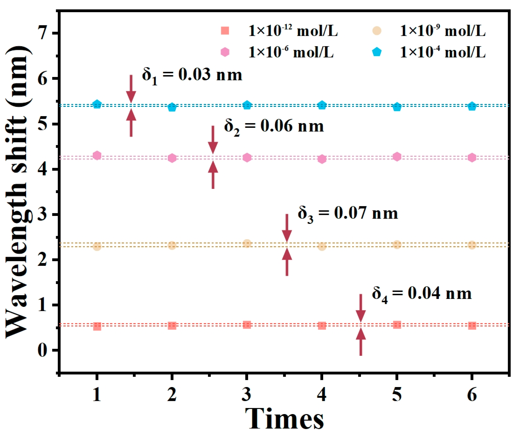 Materials 17 00098 g007