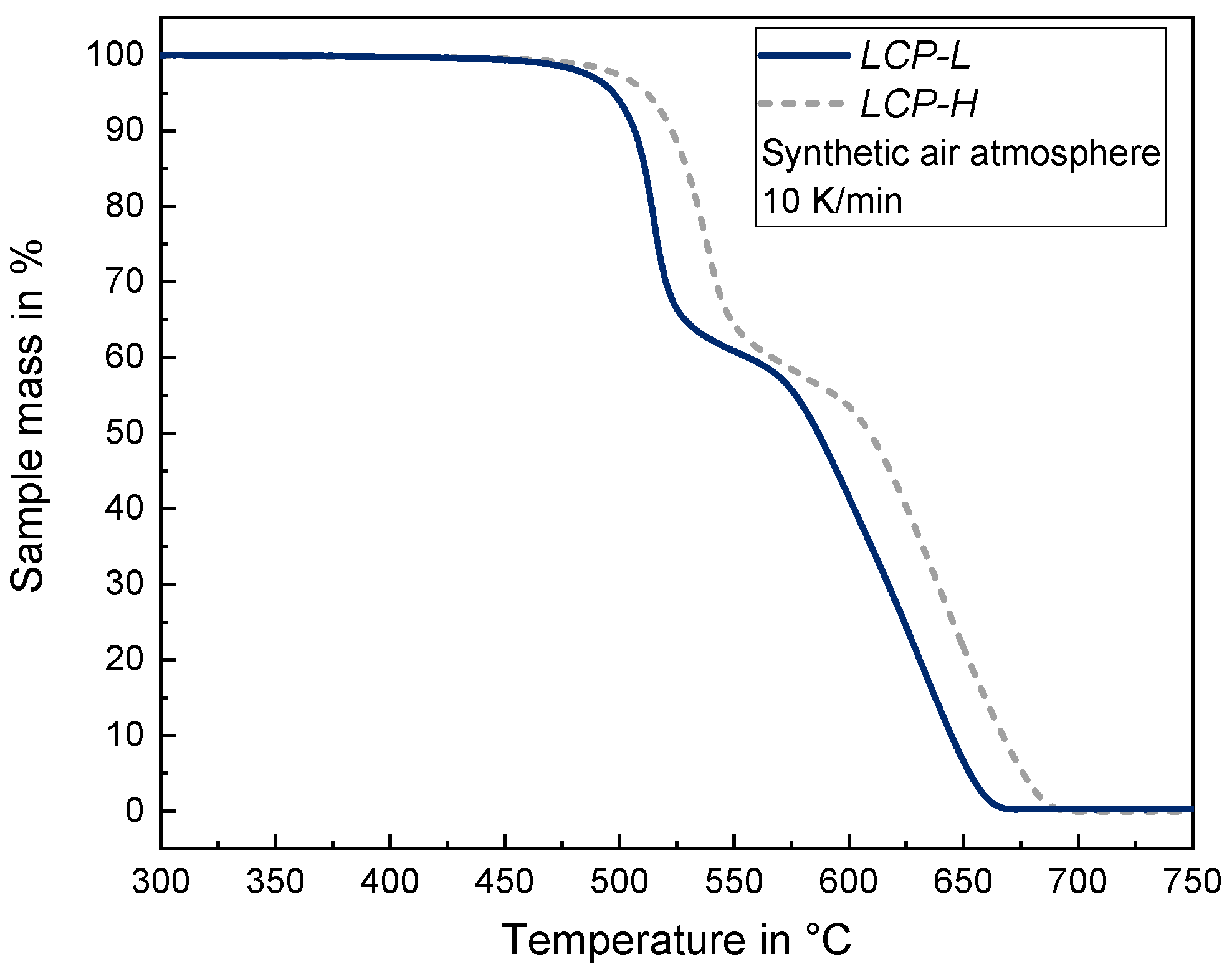 Materials 17 00152 g001