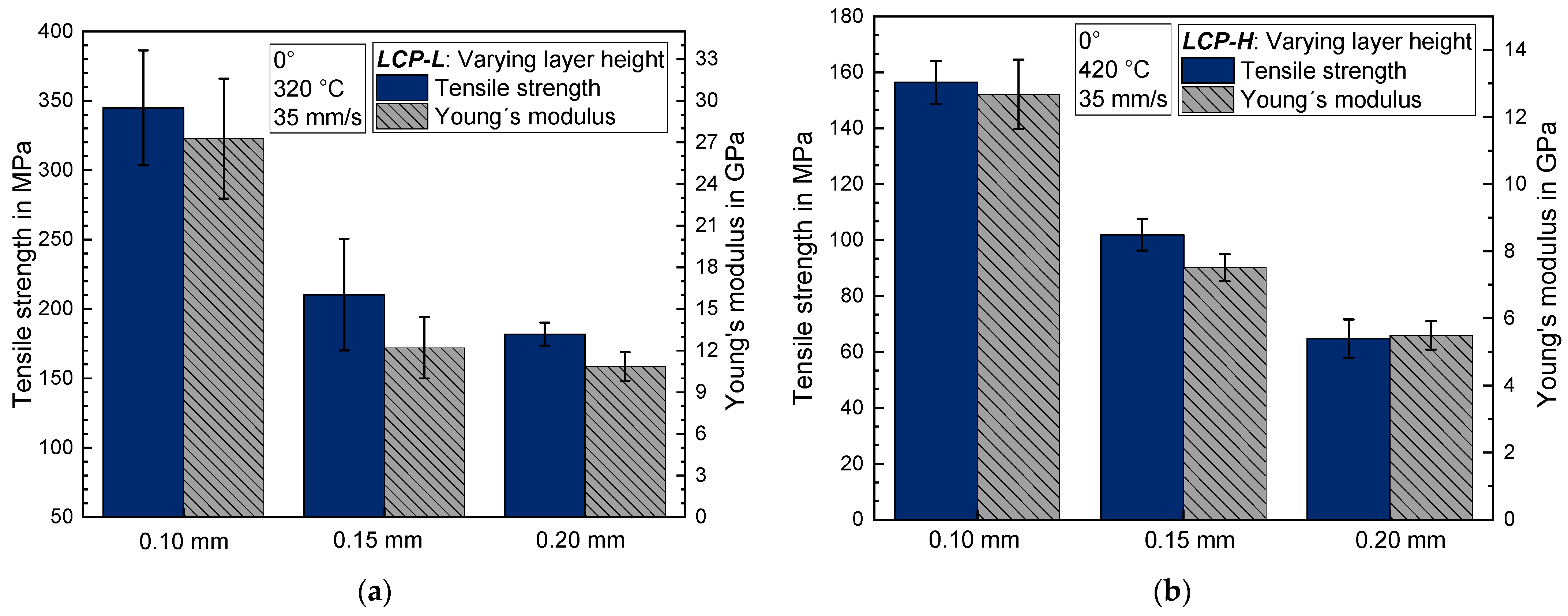 Materials 17 00152 g007