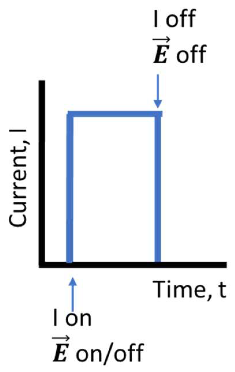 Materials 17 00208 g002