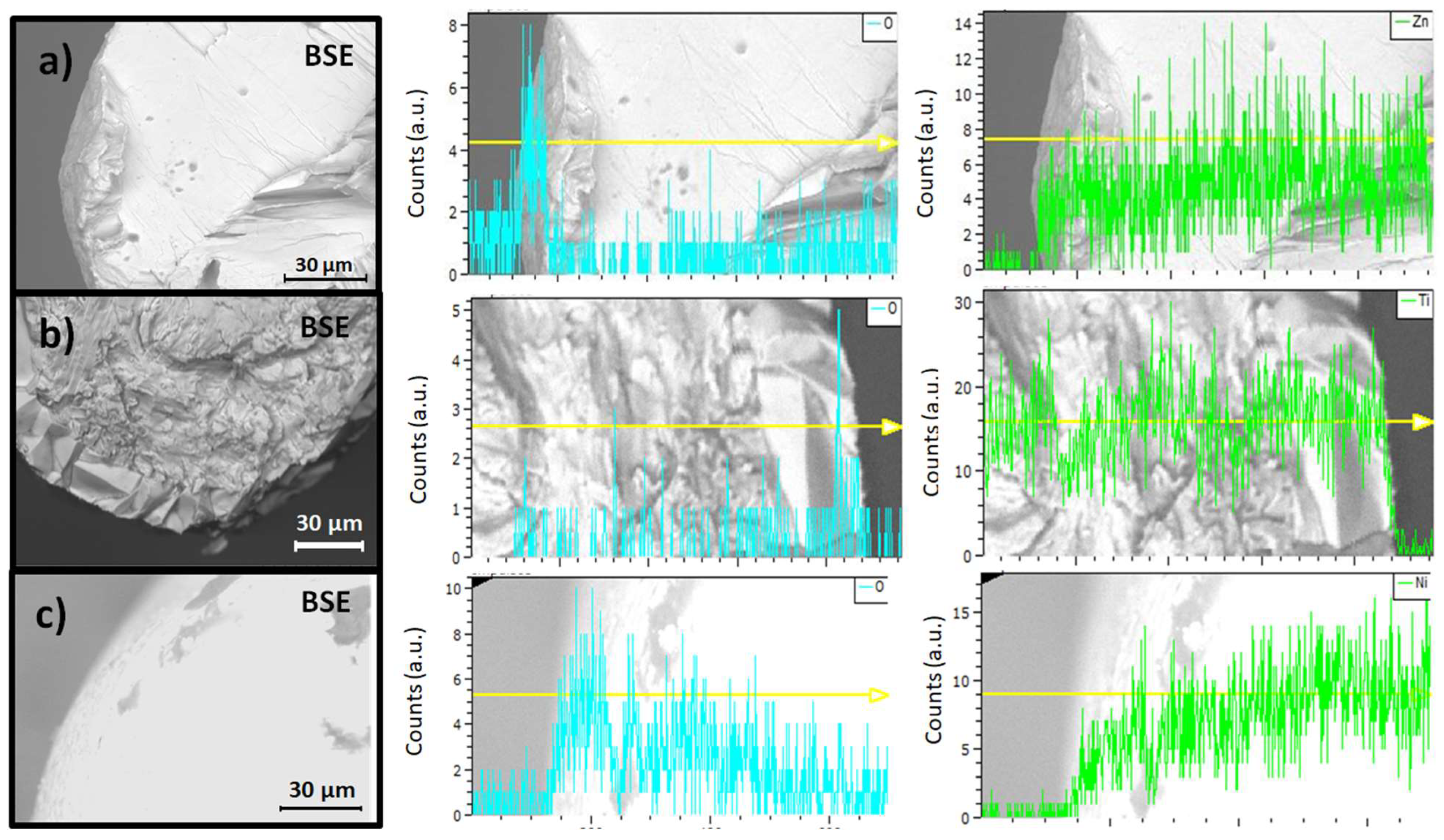 Materials 17 00208 g003