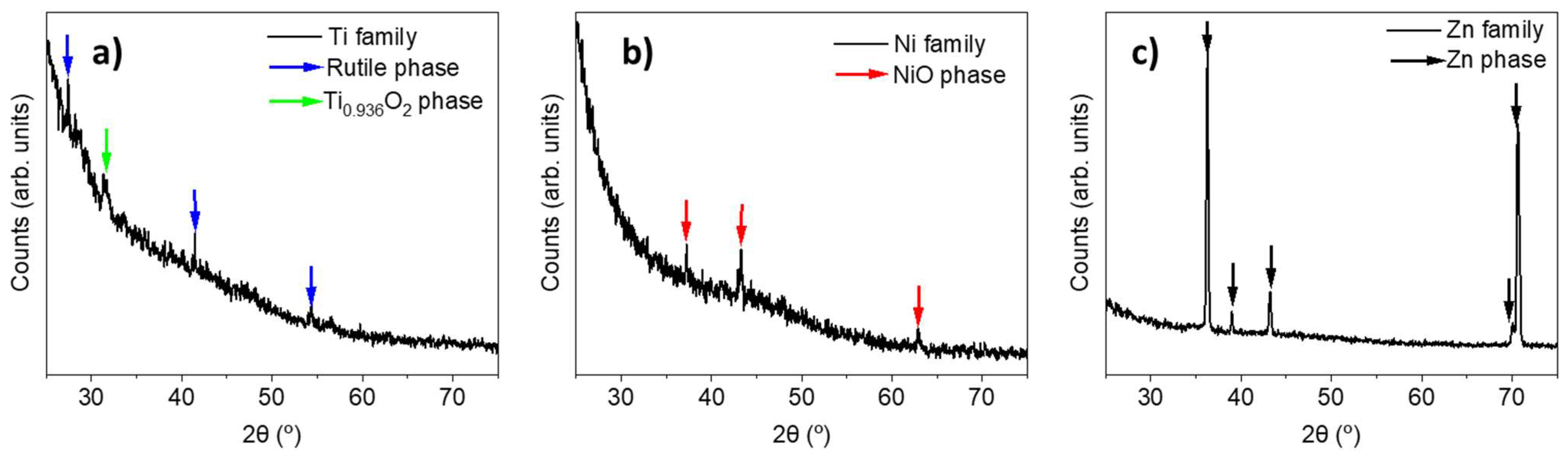 Materials 17 00208 g006