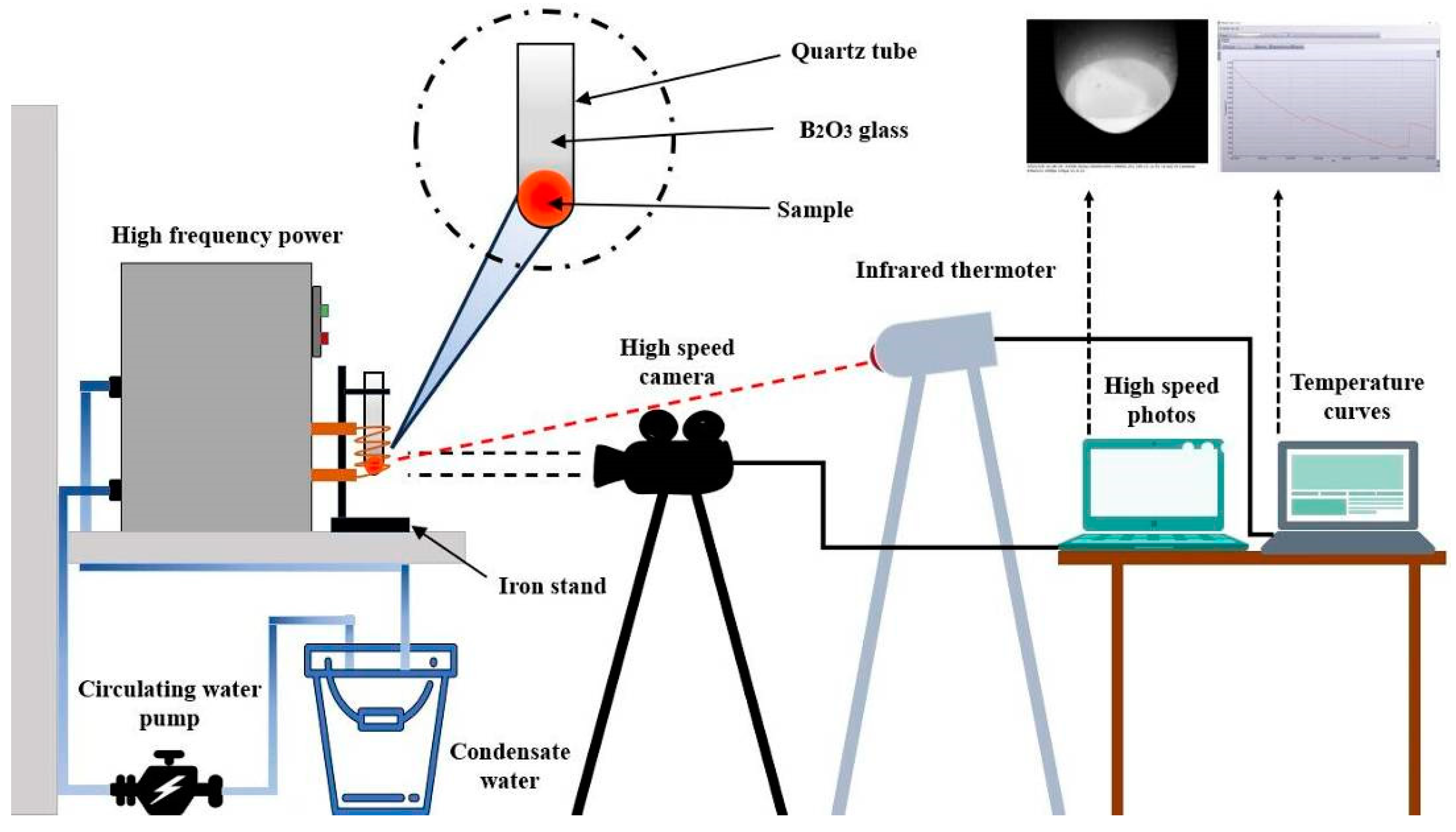 Materials 17 00231 g001