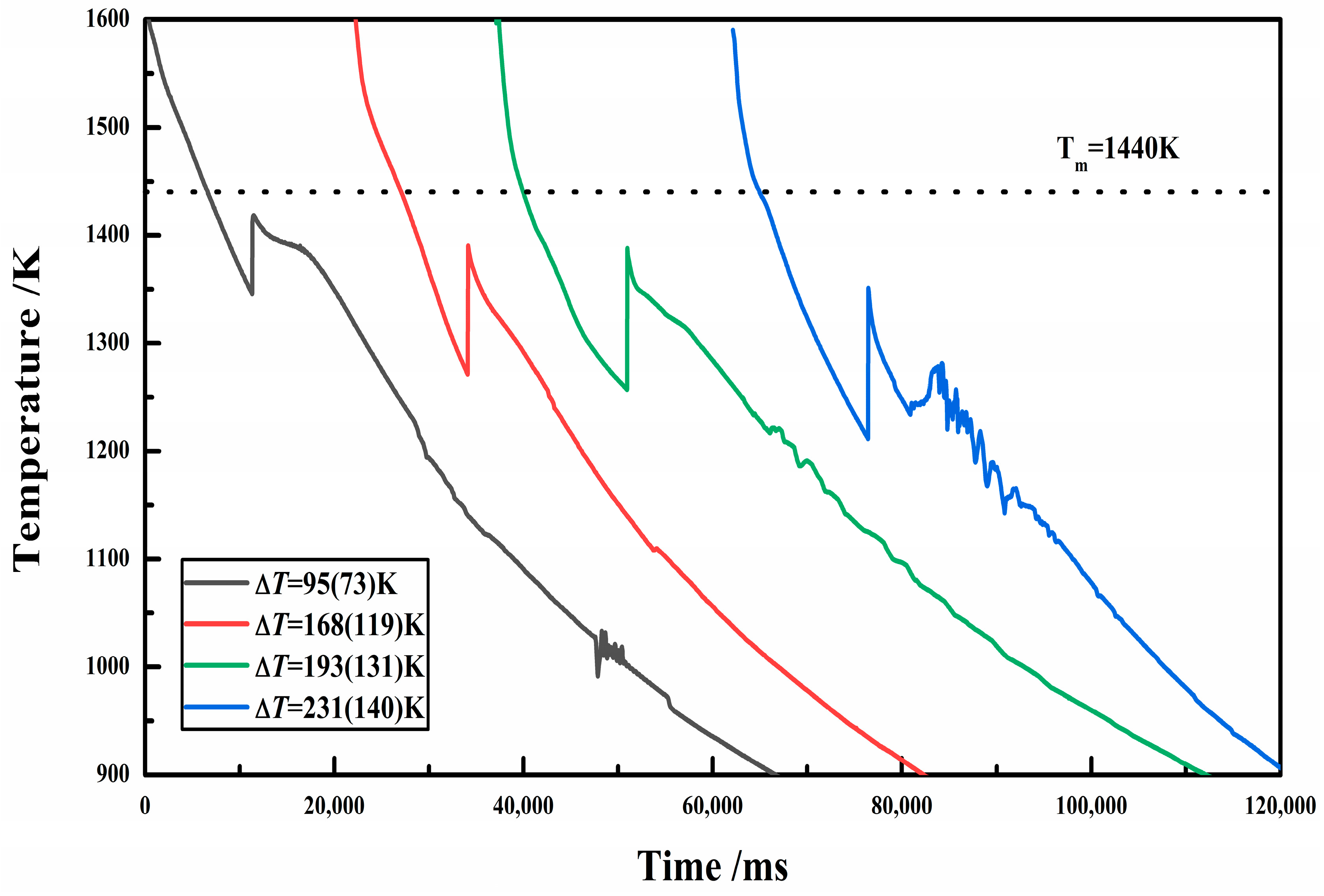 Materials 17 00231 g002