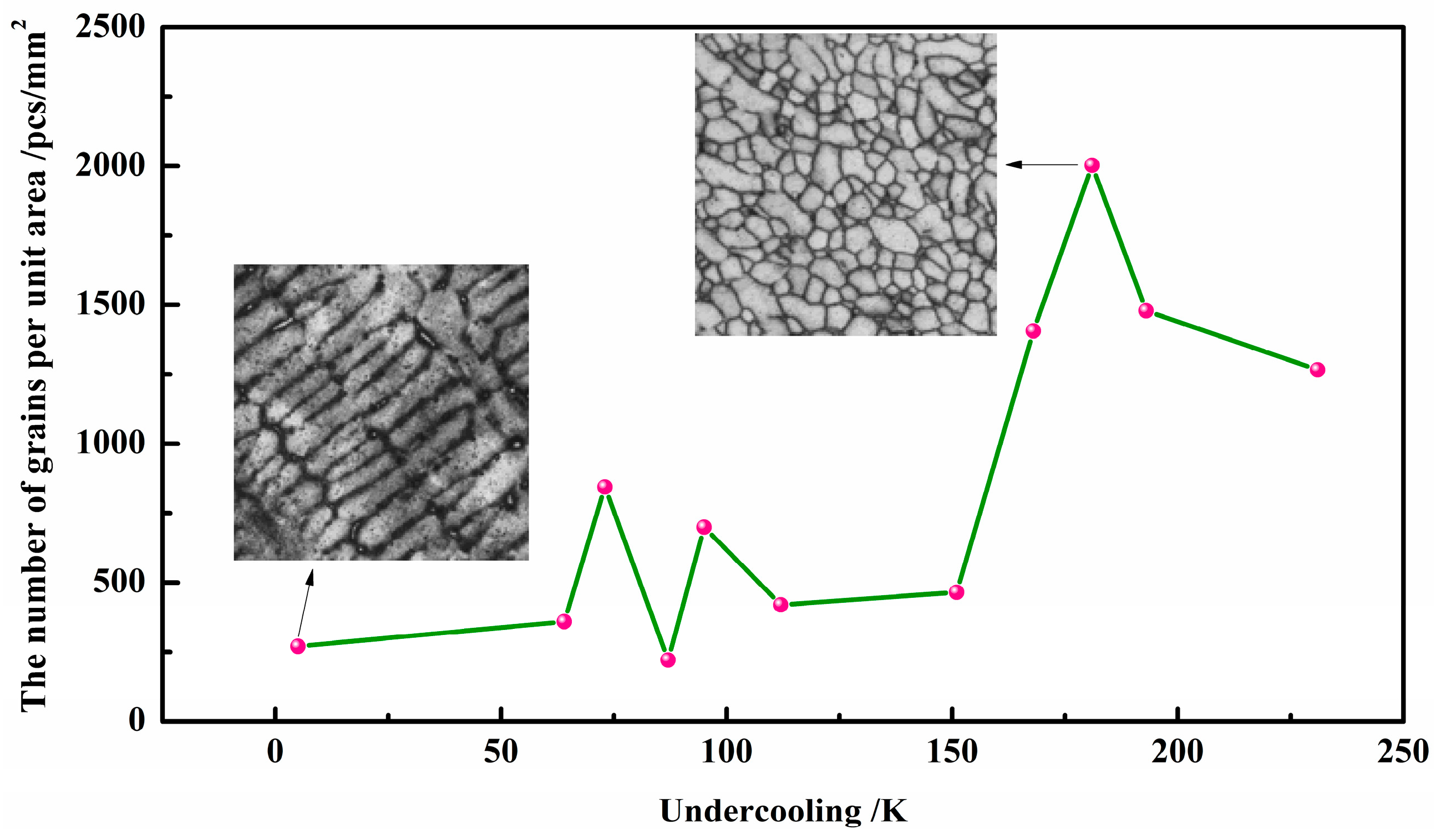 Materials 17 00231 g008