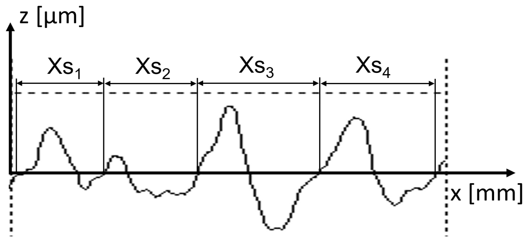 Materials 17 00292 g002