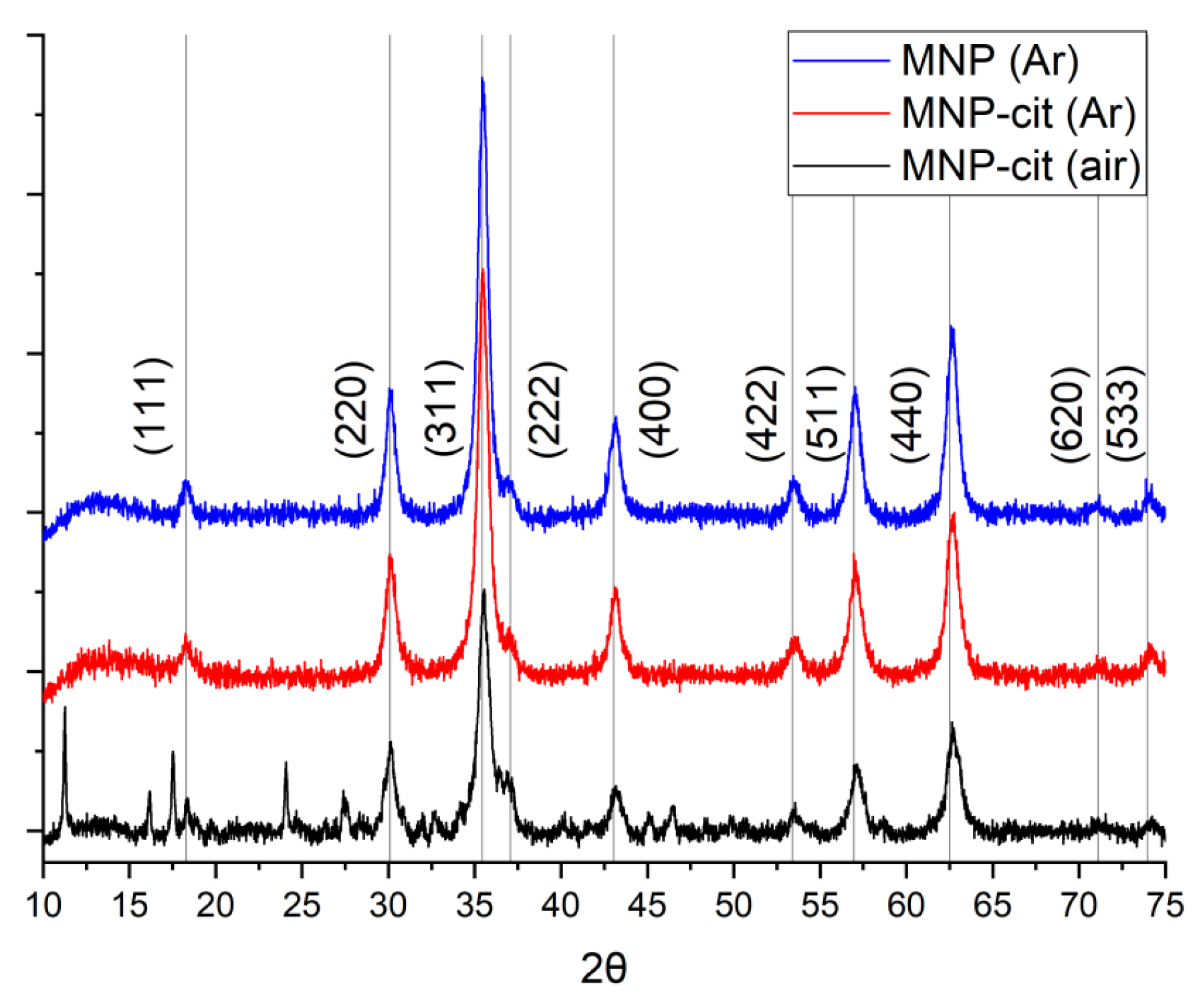 Materials 17 00349 g002