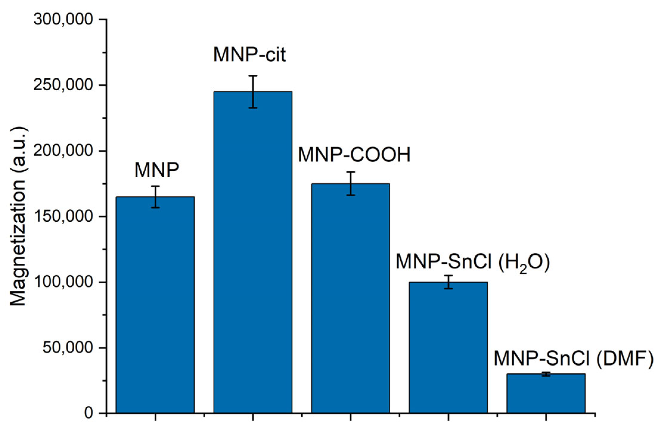 Materials 17 00349 g005