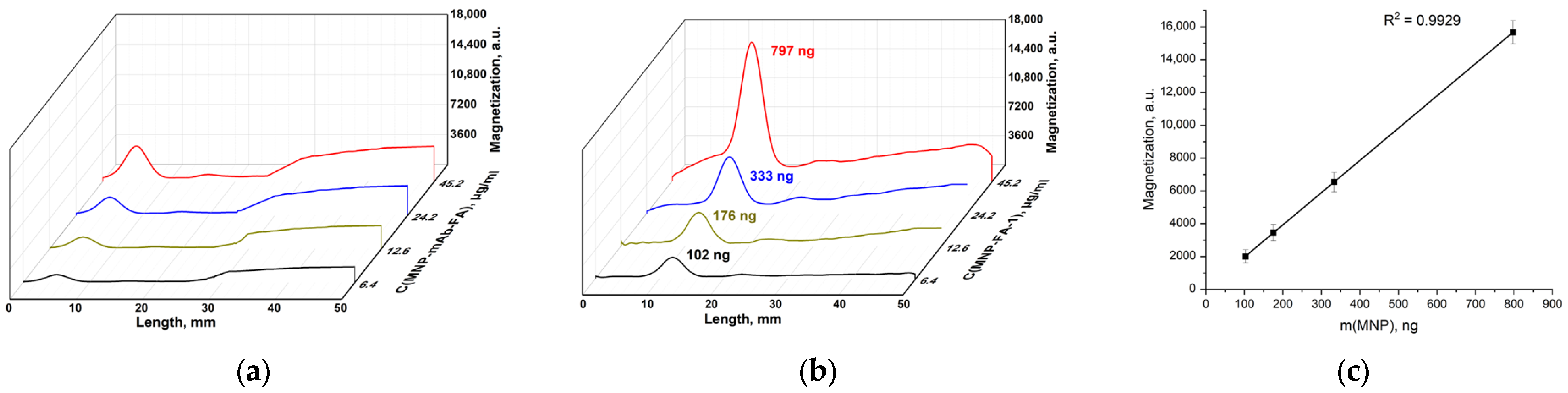 Materials 17 00349 g010