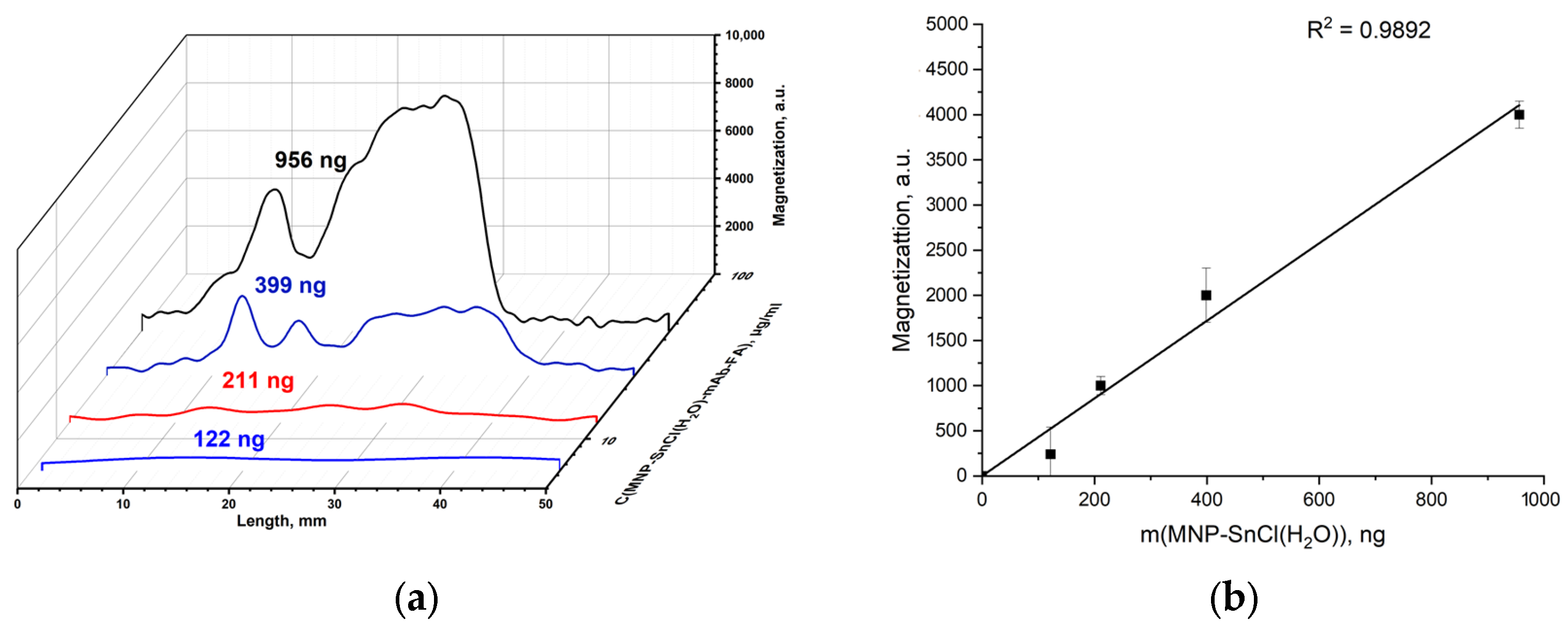 Materials 17 00349 g012