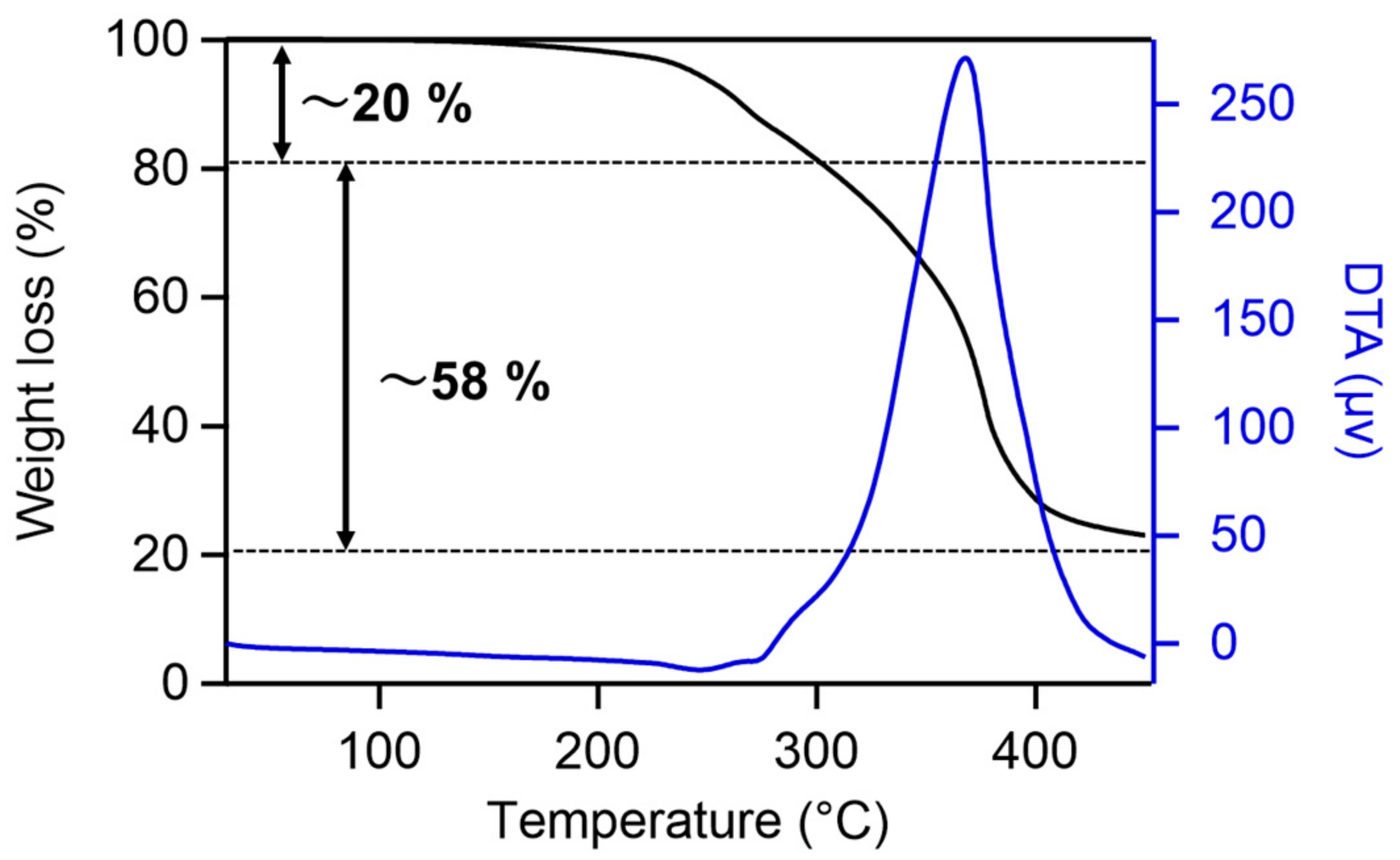 Materials 17 00395 g003