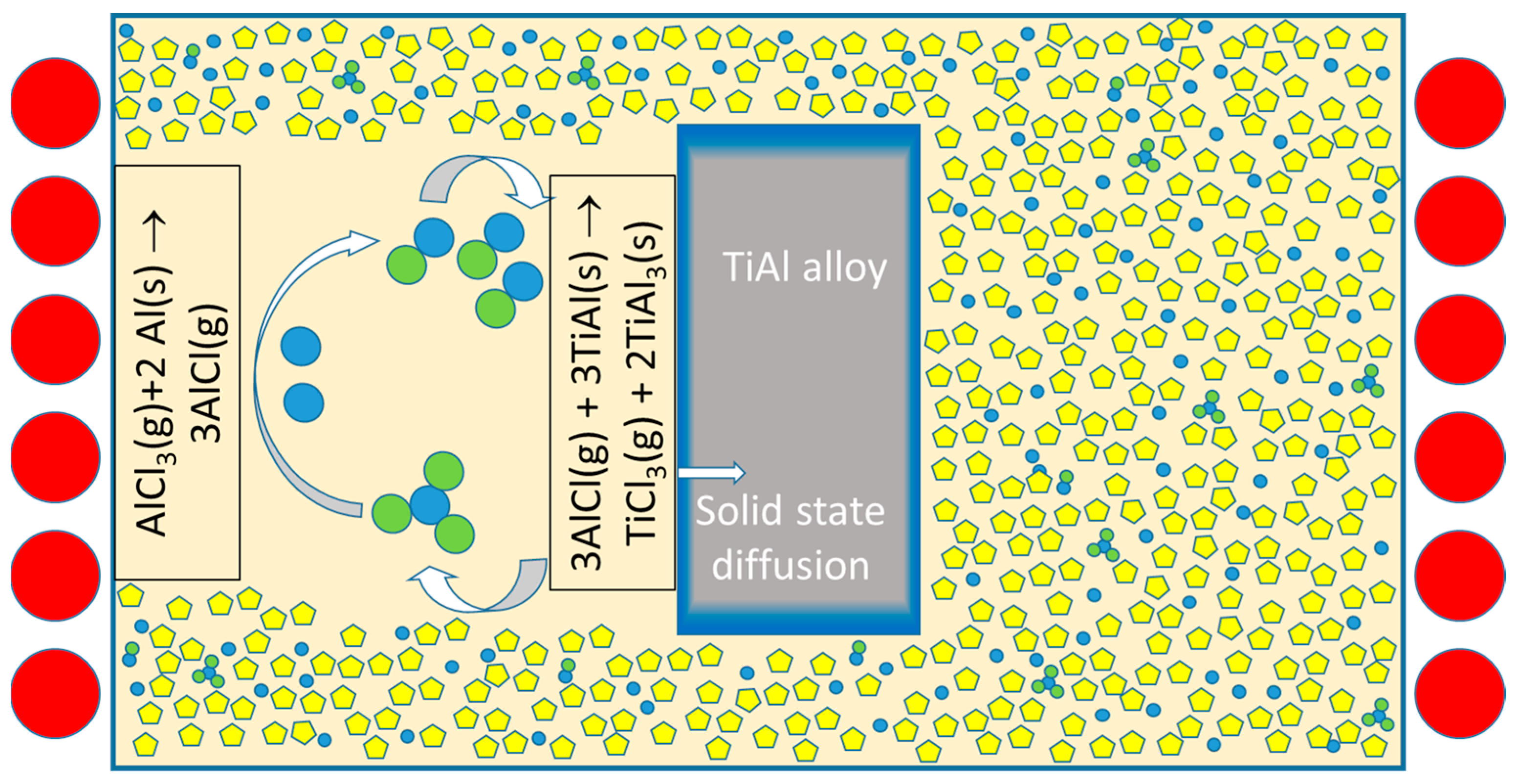 Materials 17 00498 g001