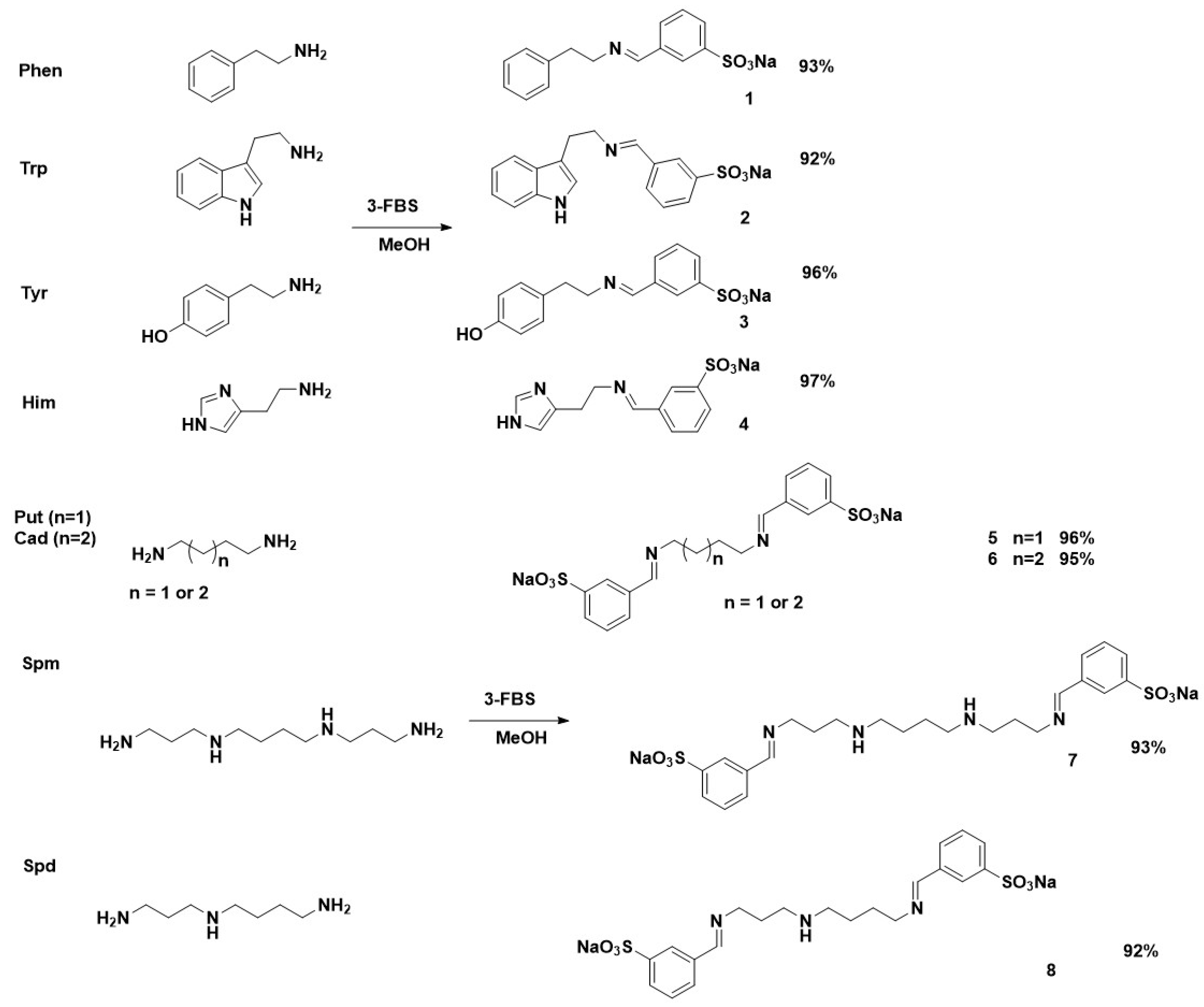 Materials 17 00520 g002