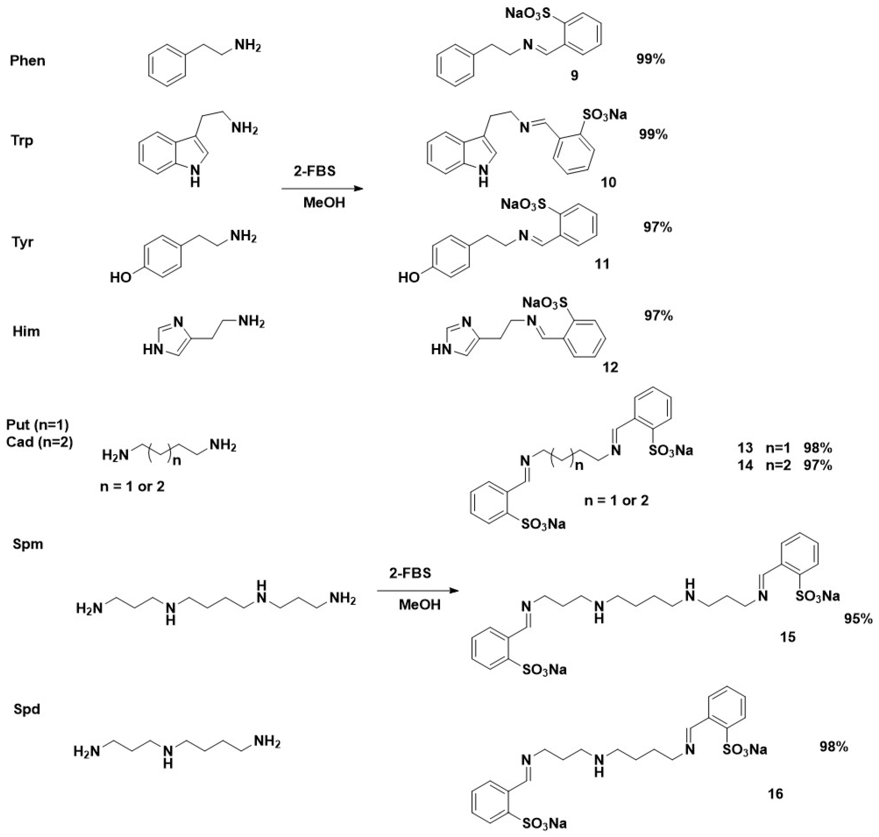 Materials 17 00520 g003