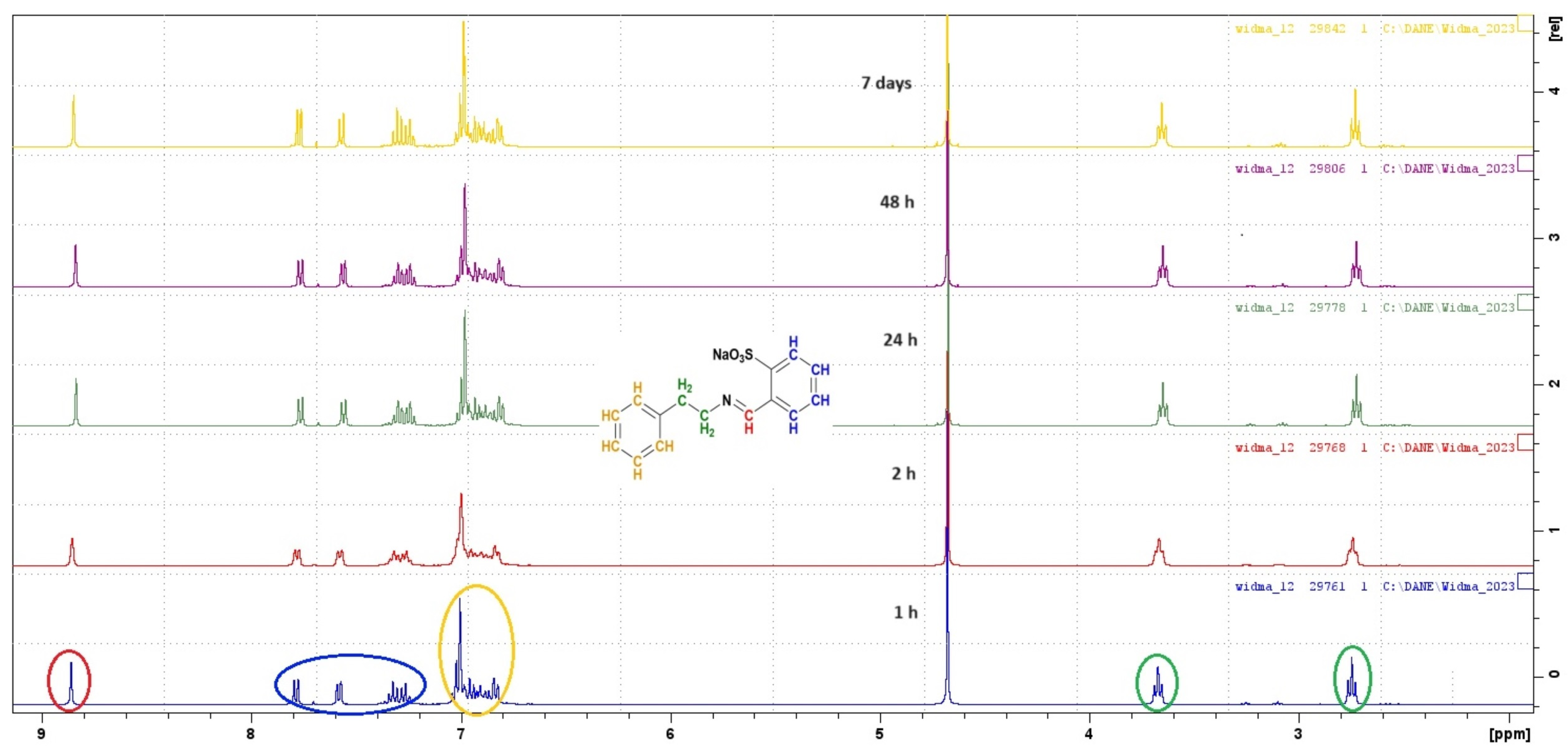 Materials 17 00520 g004