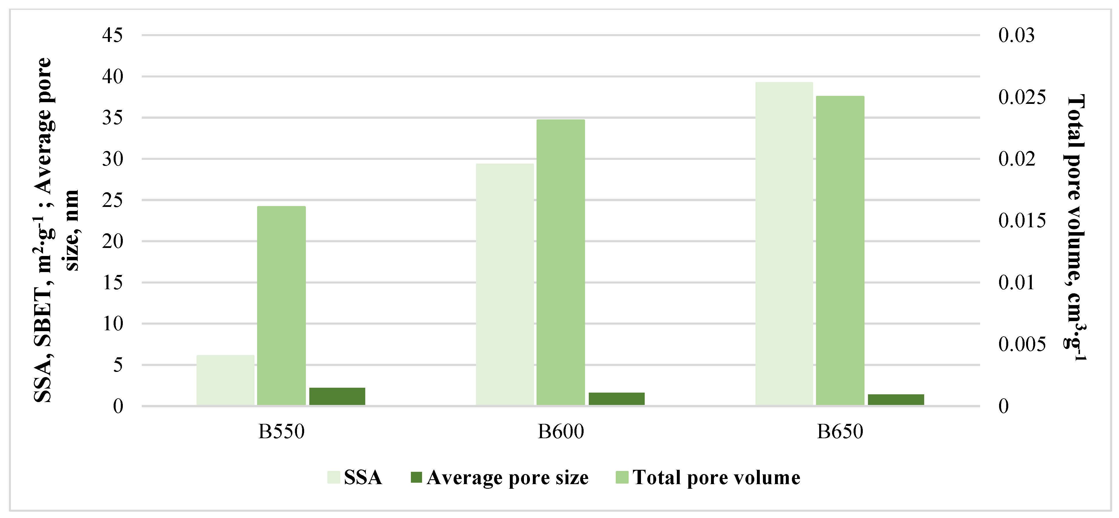Materials 17 00563 g002