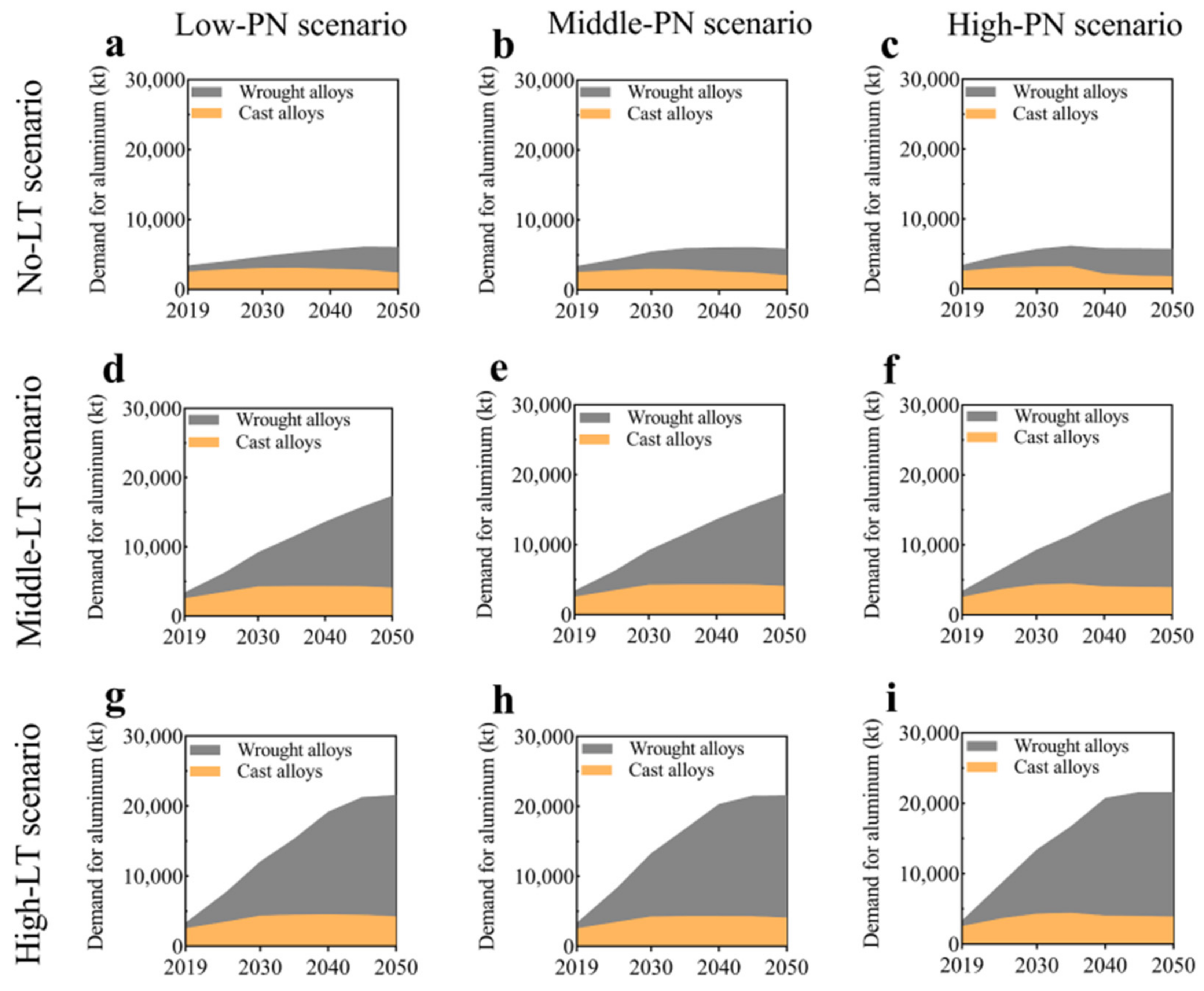 Materials 17 00590 g007