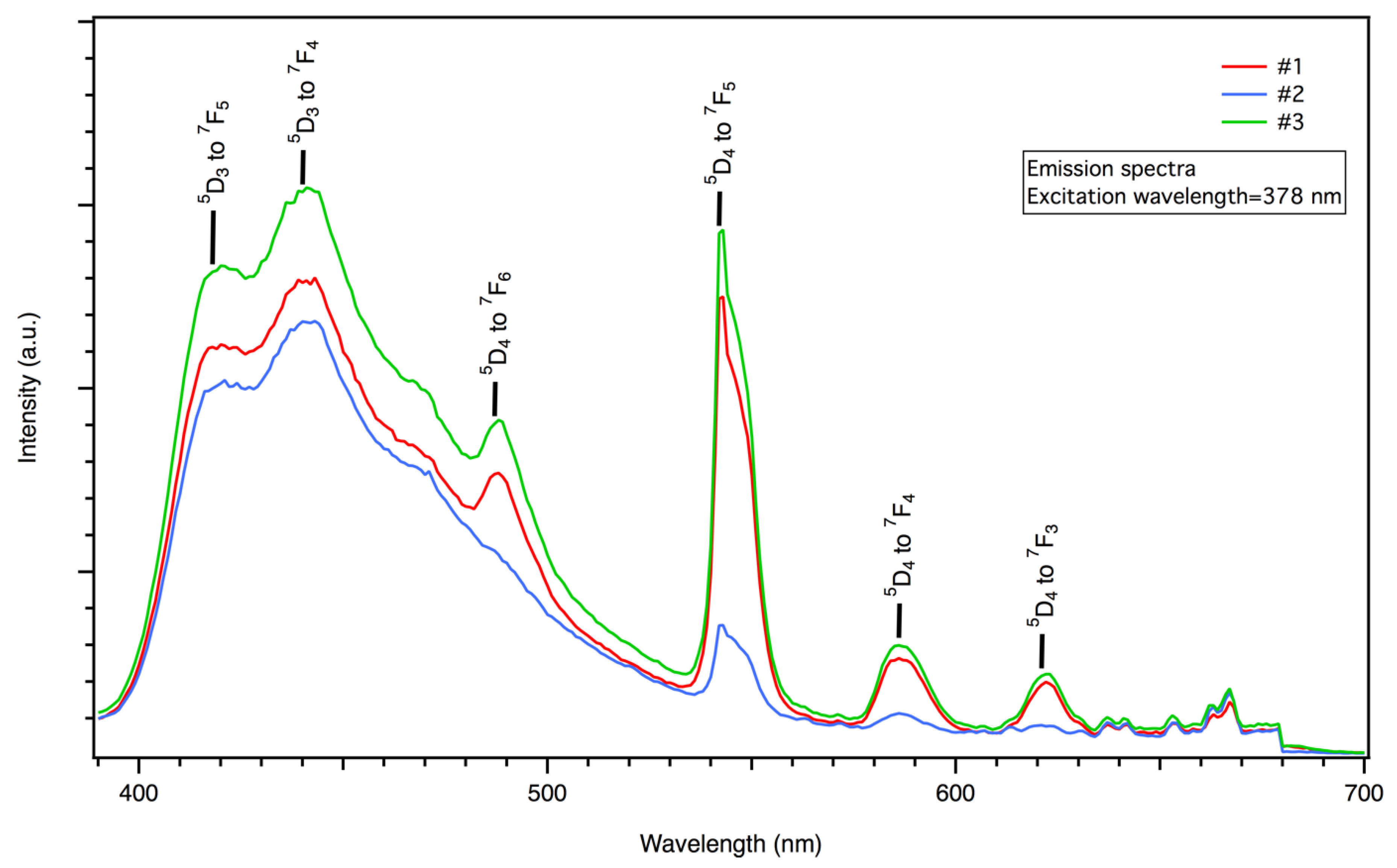 Materials 17 00671 g006
