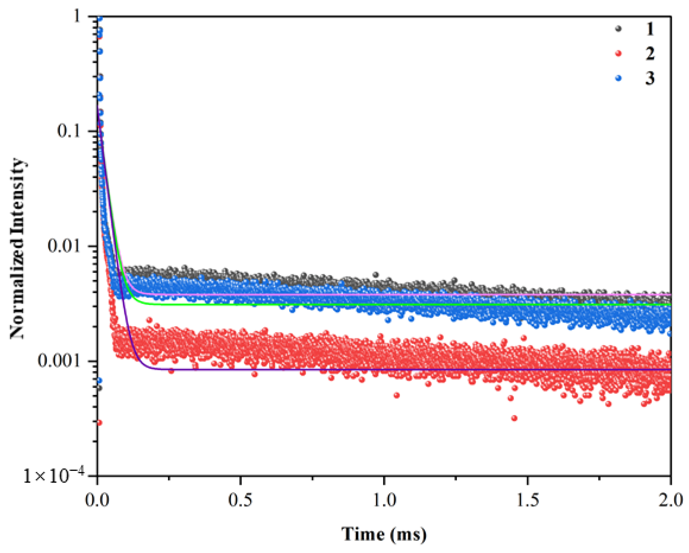 Materials 17 00671 g009