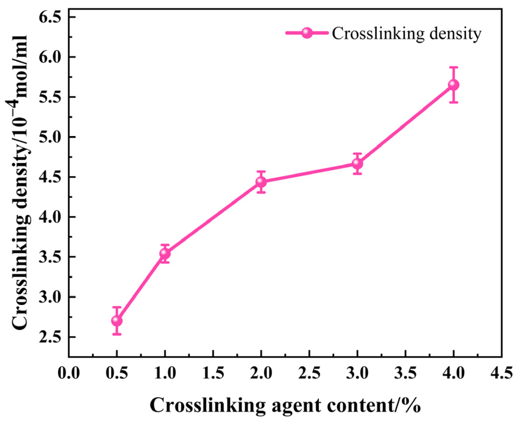 Materials 17 00707 g006