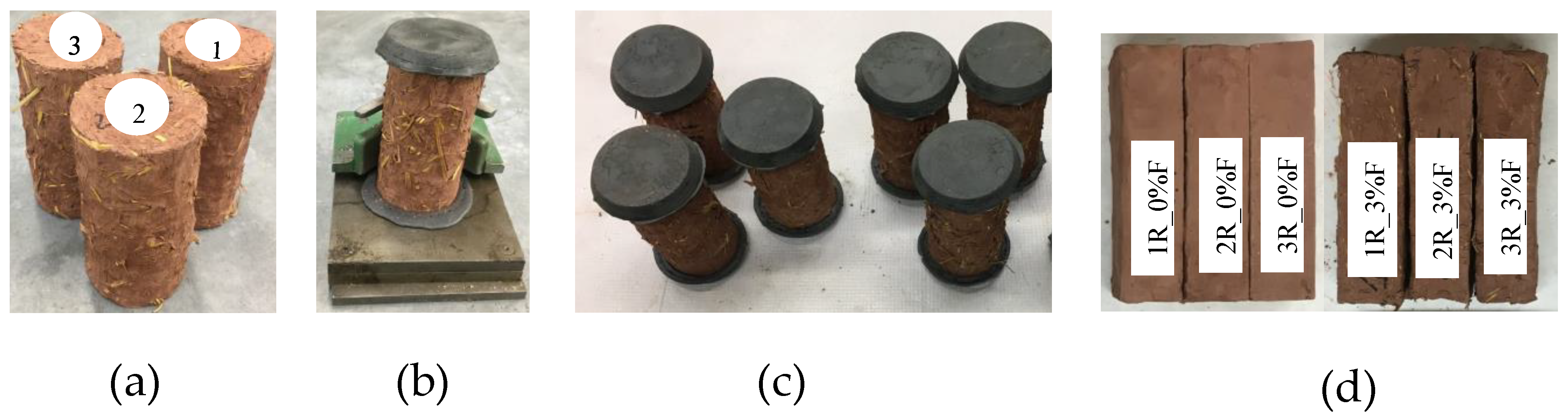 Materials 17 00736 g001