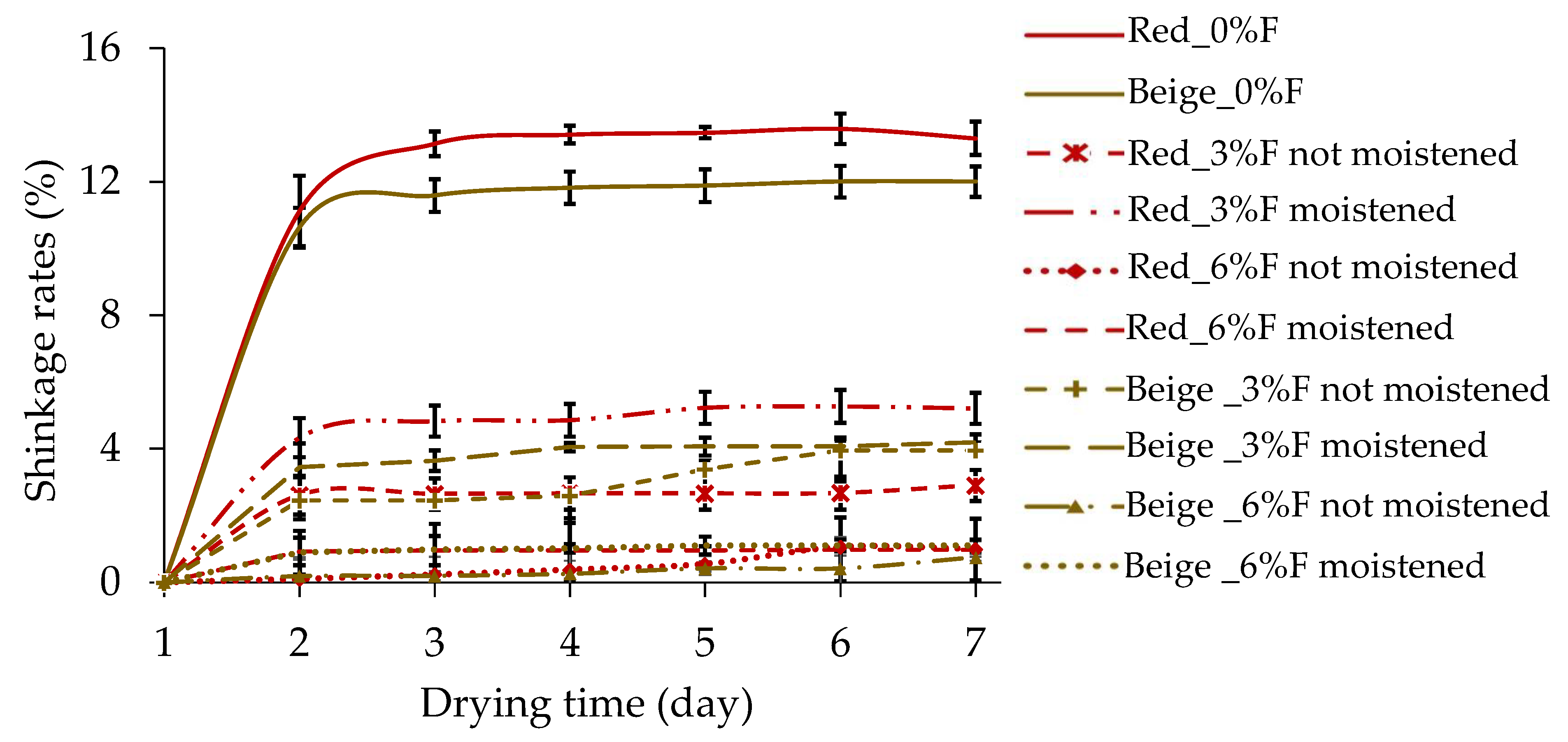Materials 17 00736 g005