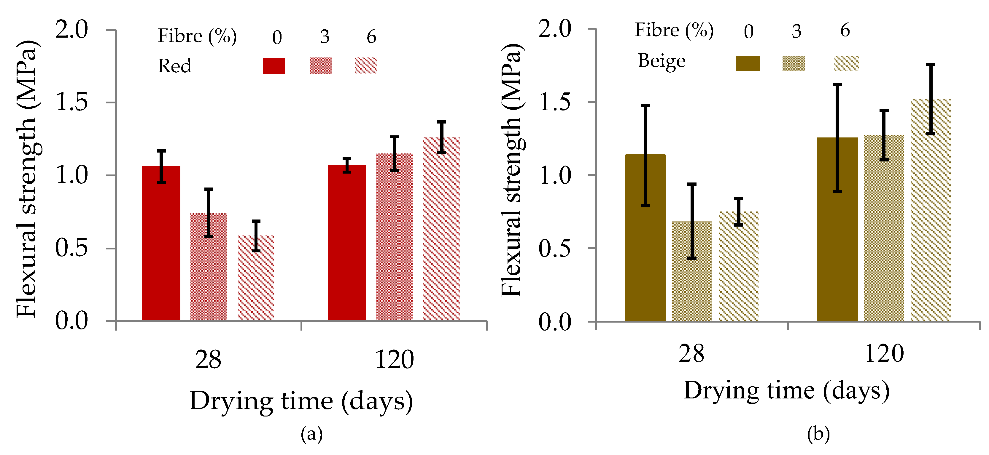 Materials 17 00736 g007