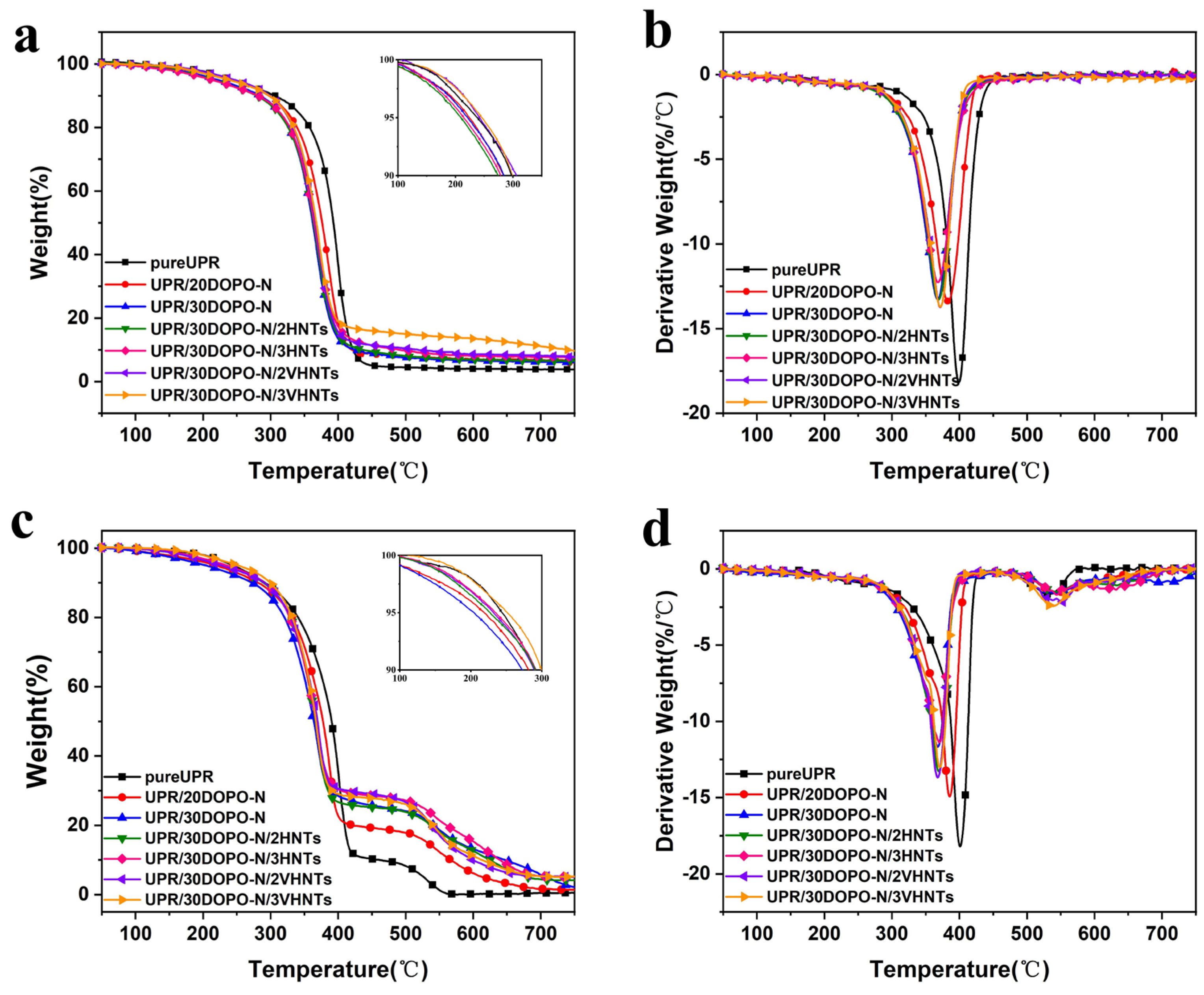 Materials 17 00761 g002