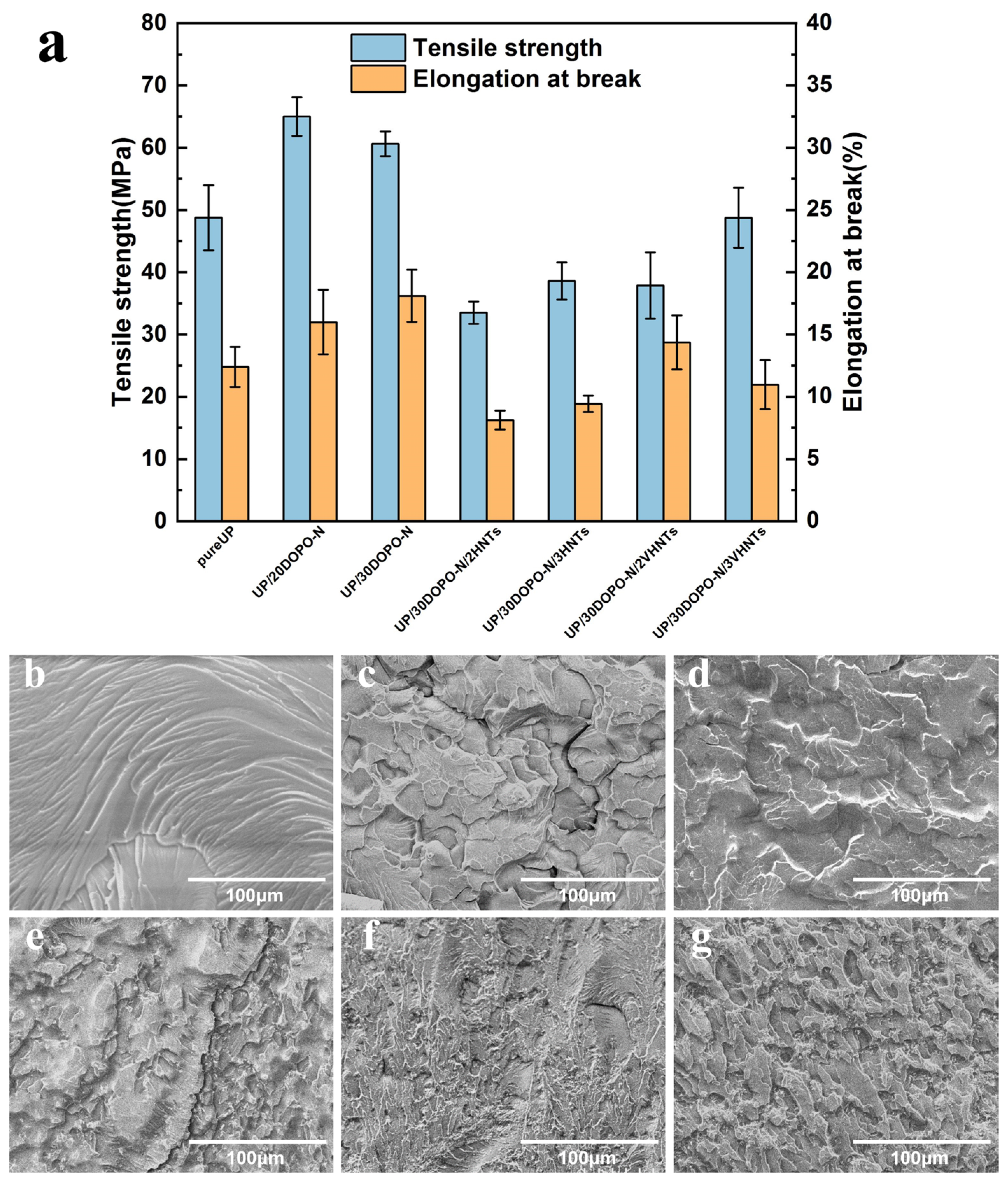 Materials 17 00761 g003