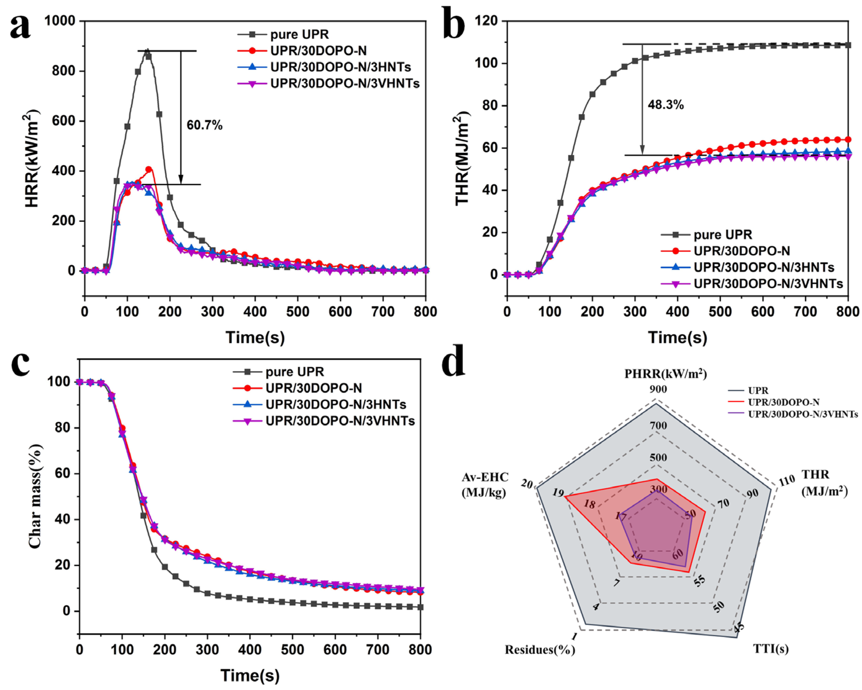 Materials 17 00761 g005
