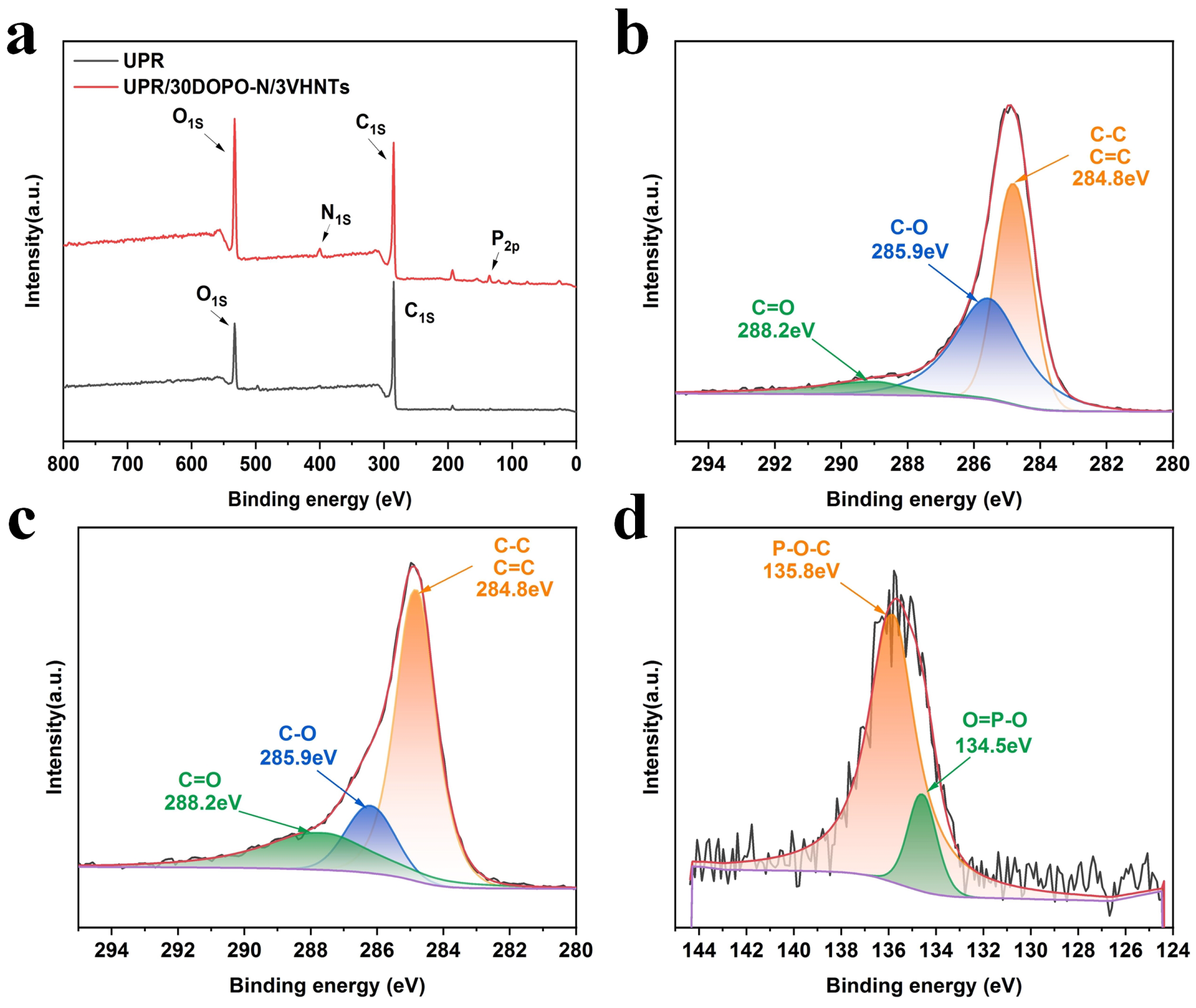 Materials 17 00761 g007