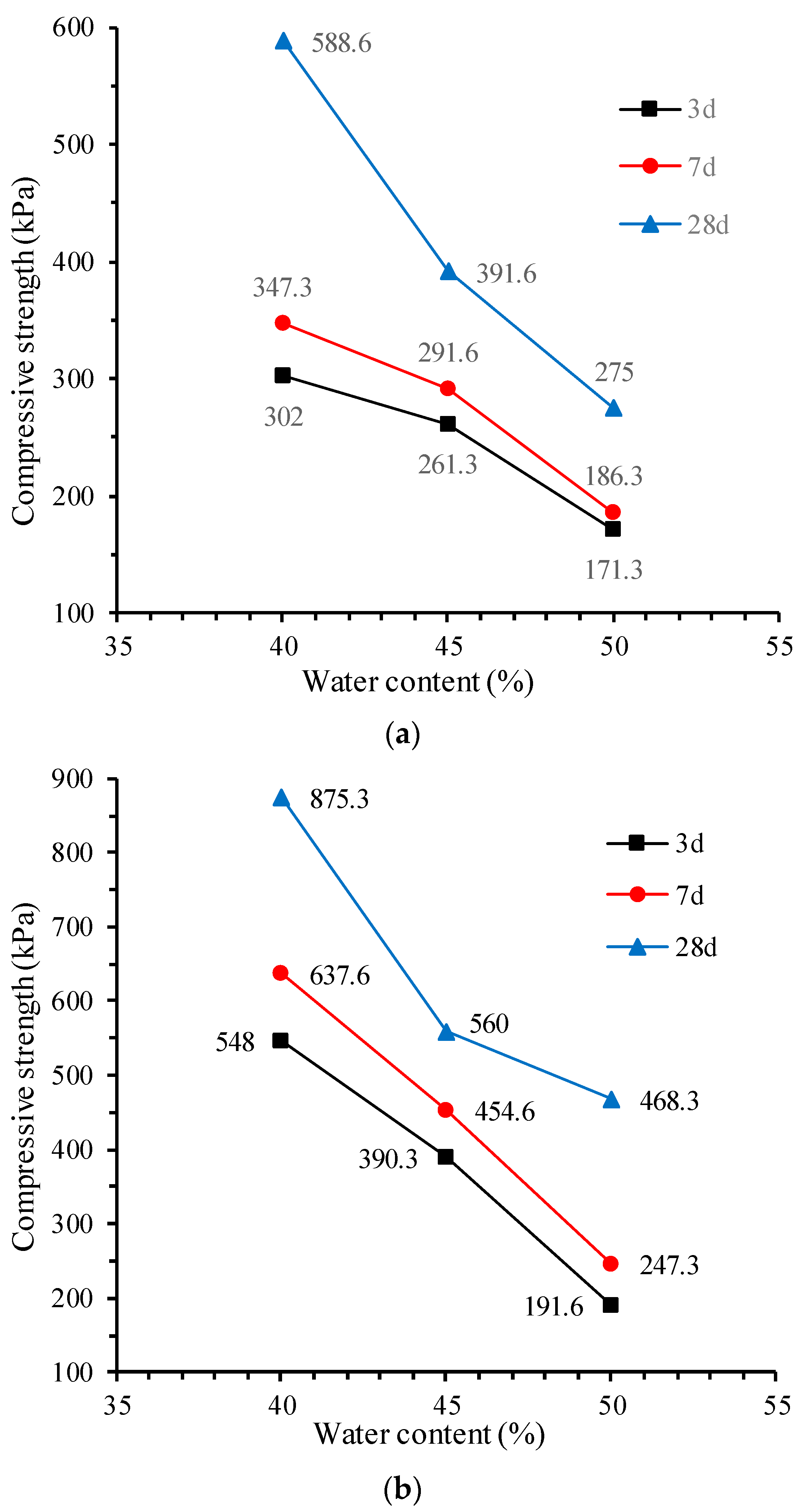 Materials 17 00775 g005a