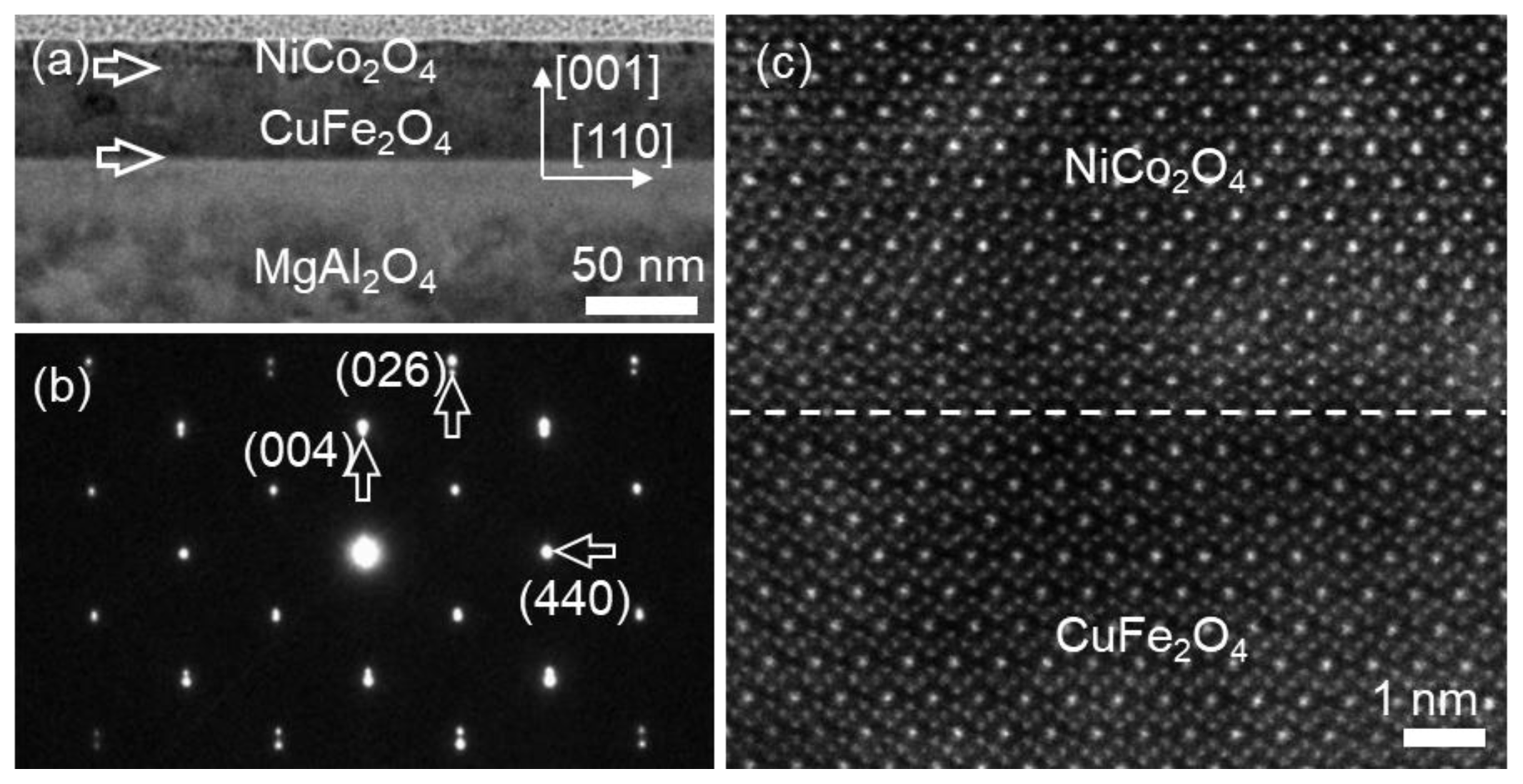 Materials 17 00871 g006