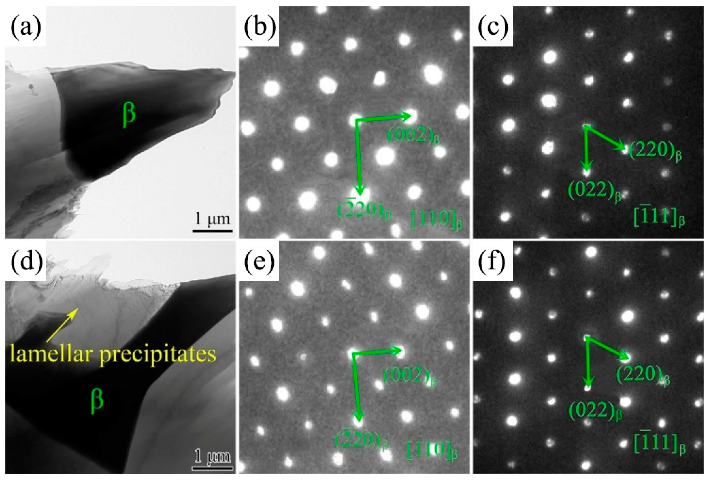 Materials 17 00901 g007