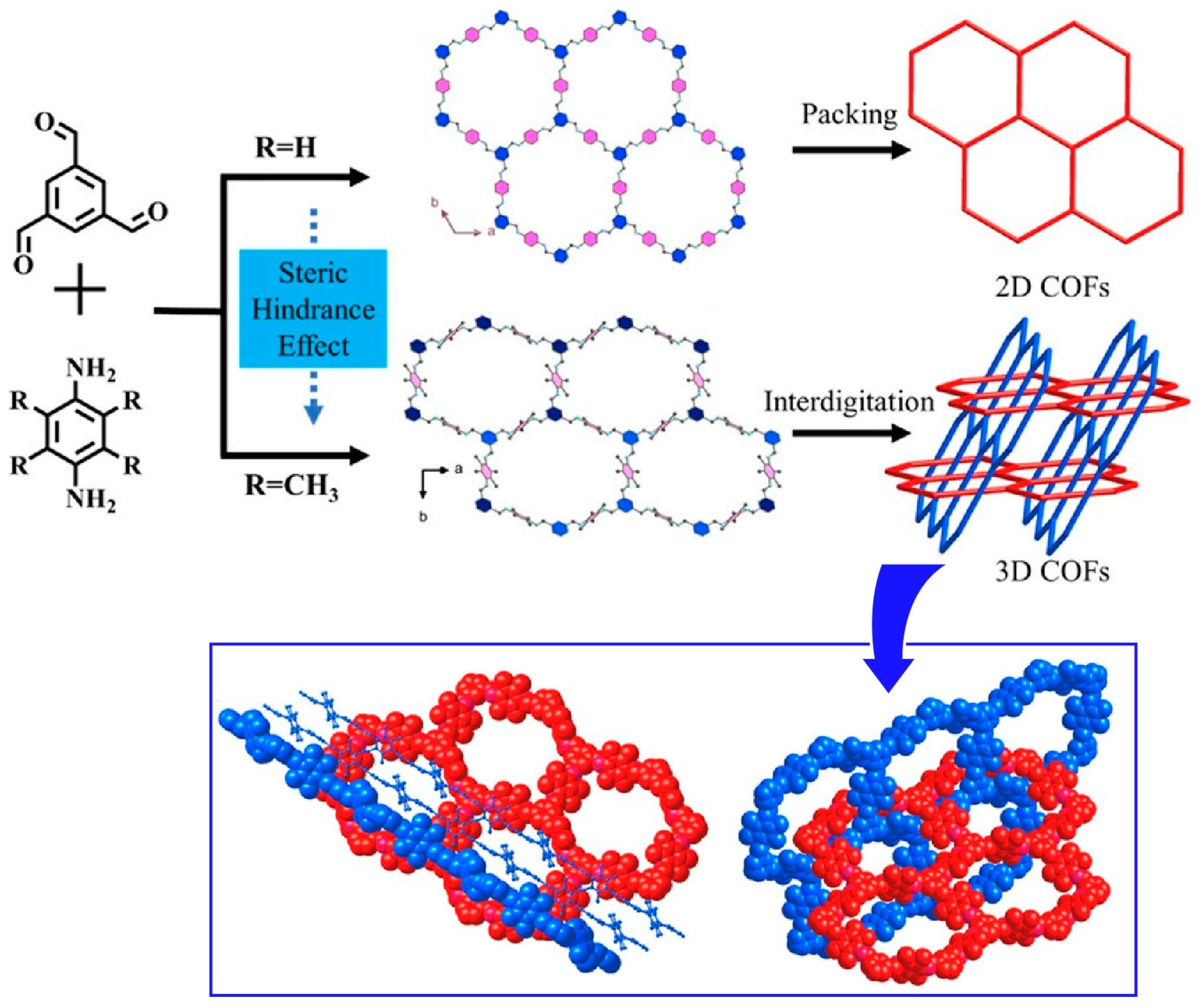 Materials 17 00936 g006