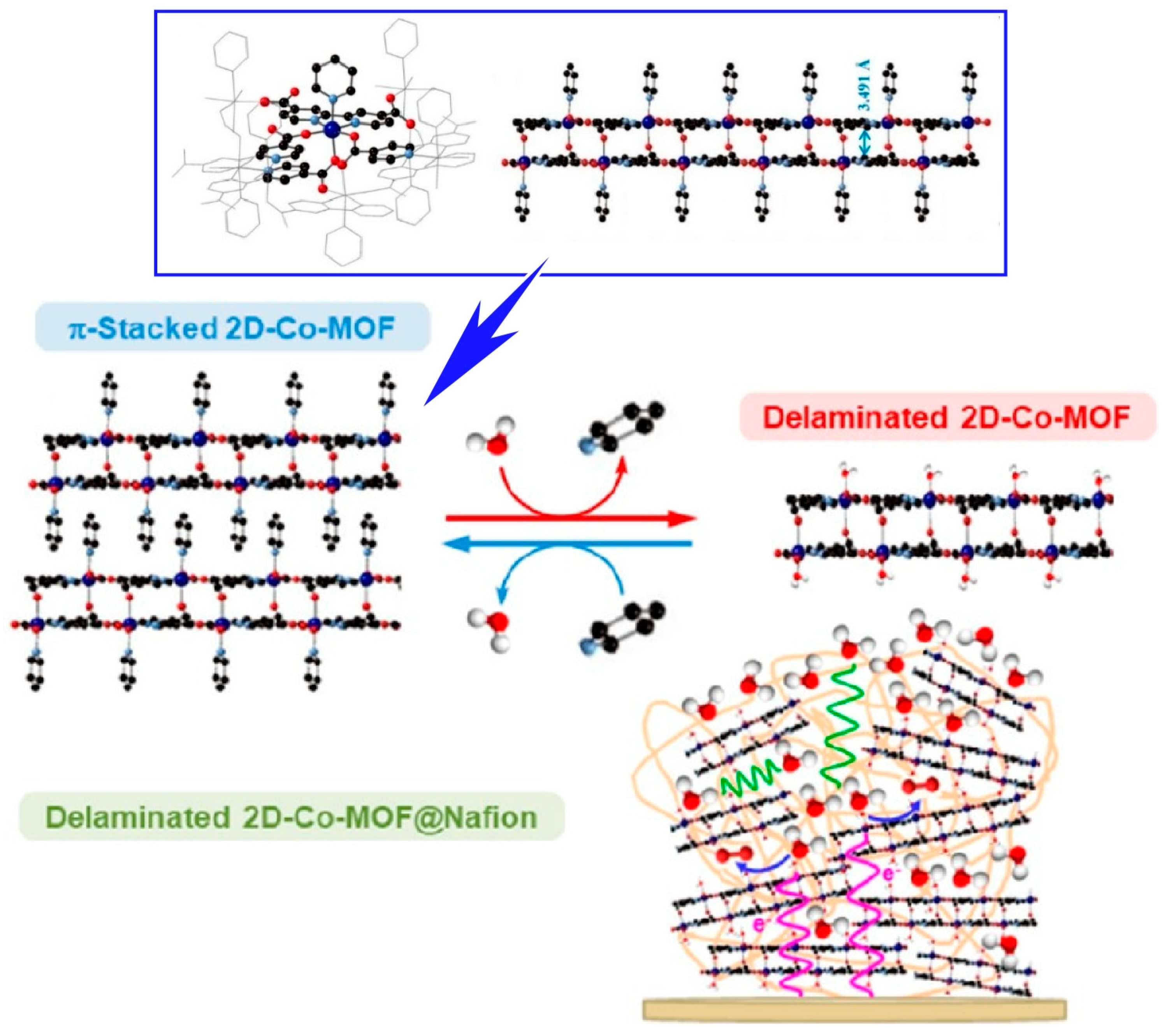 Materials 17 00936 g009