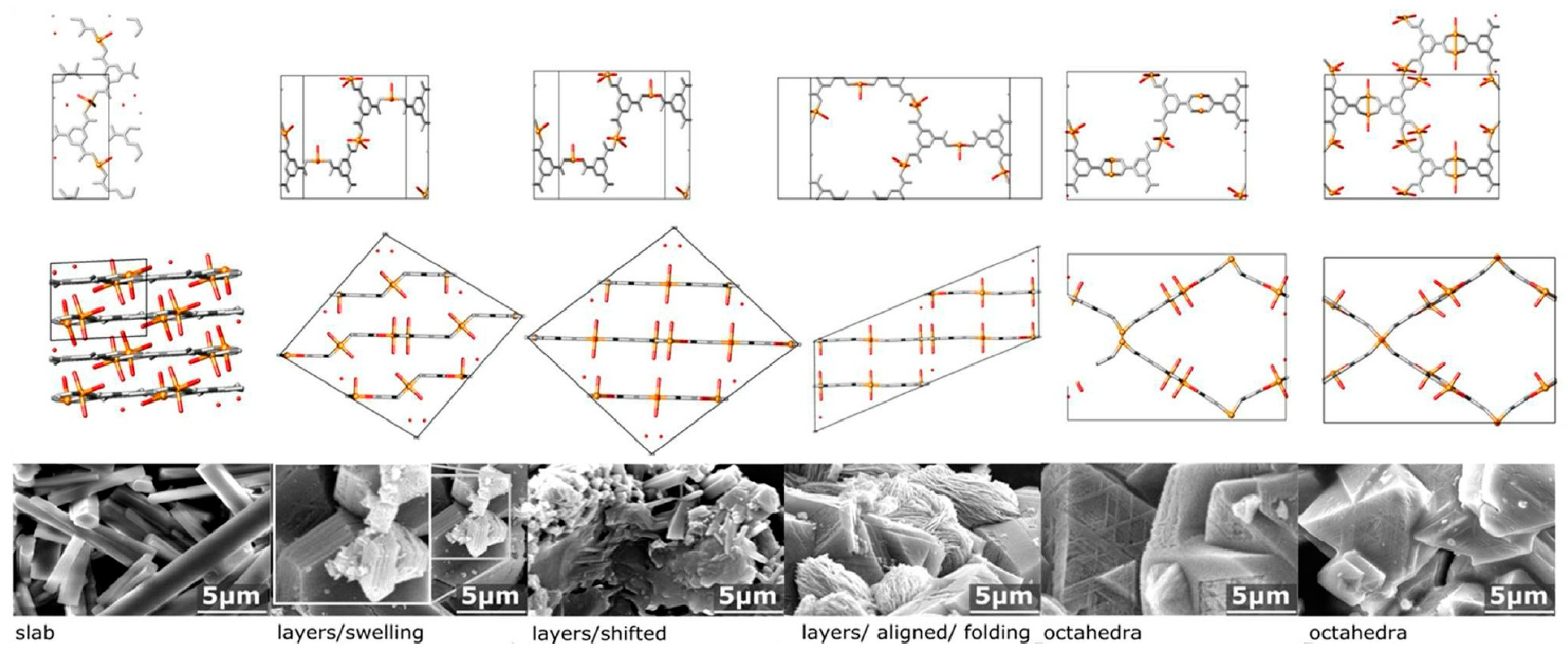 Materials 17 00936 g013