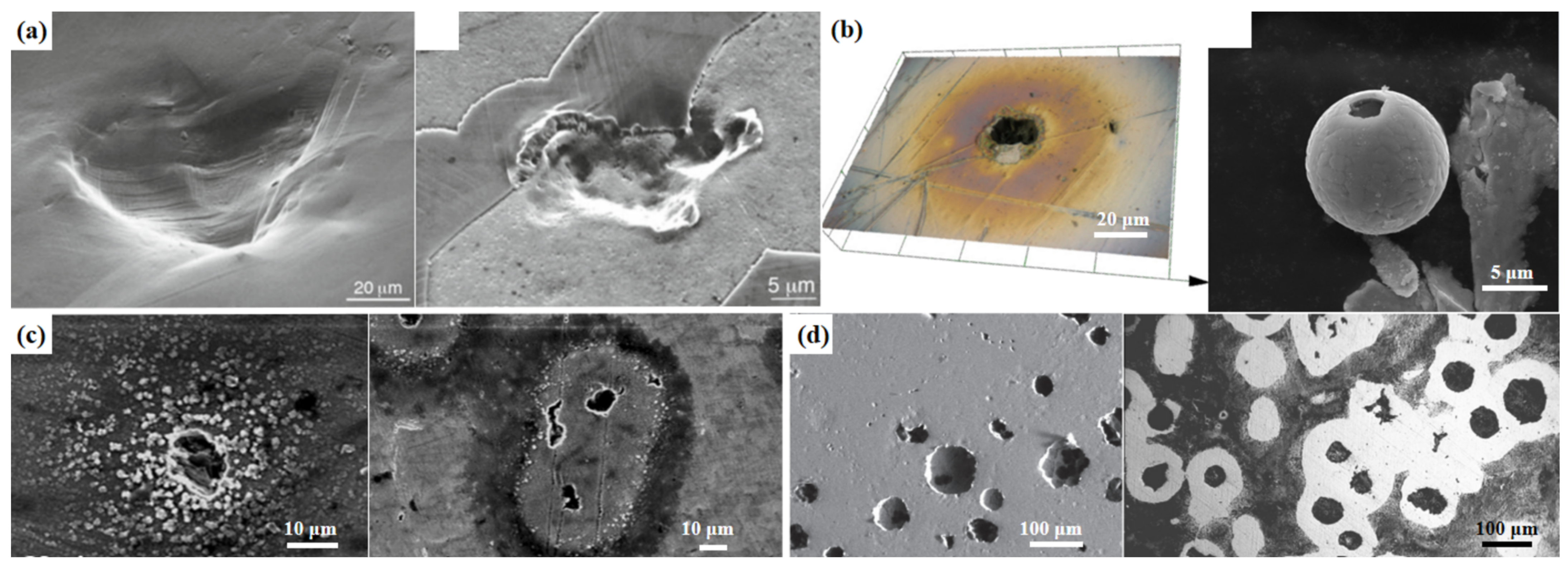 Materials 17 01007 g003
