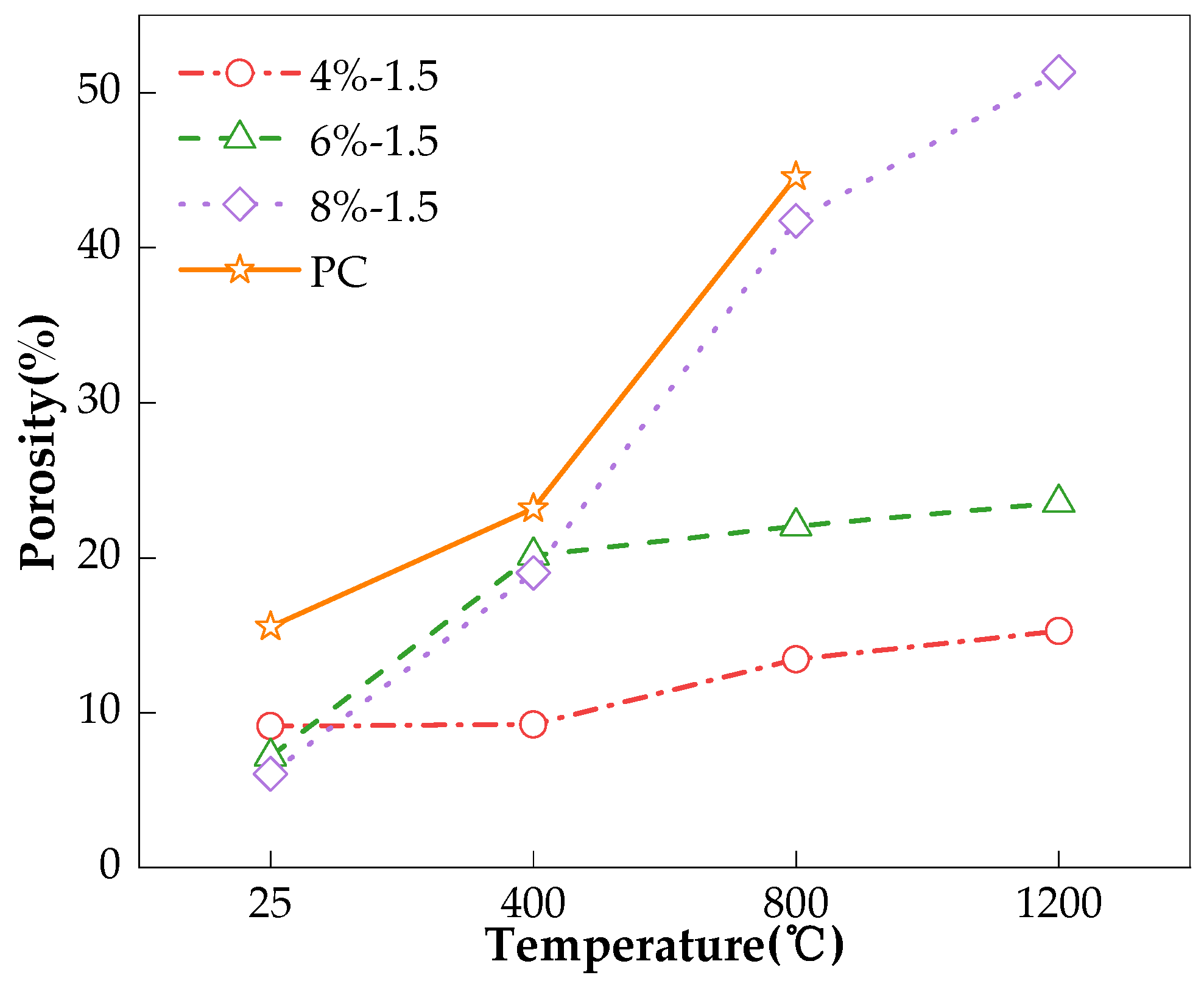 Materials 17 01028 g004