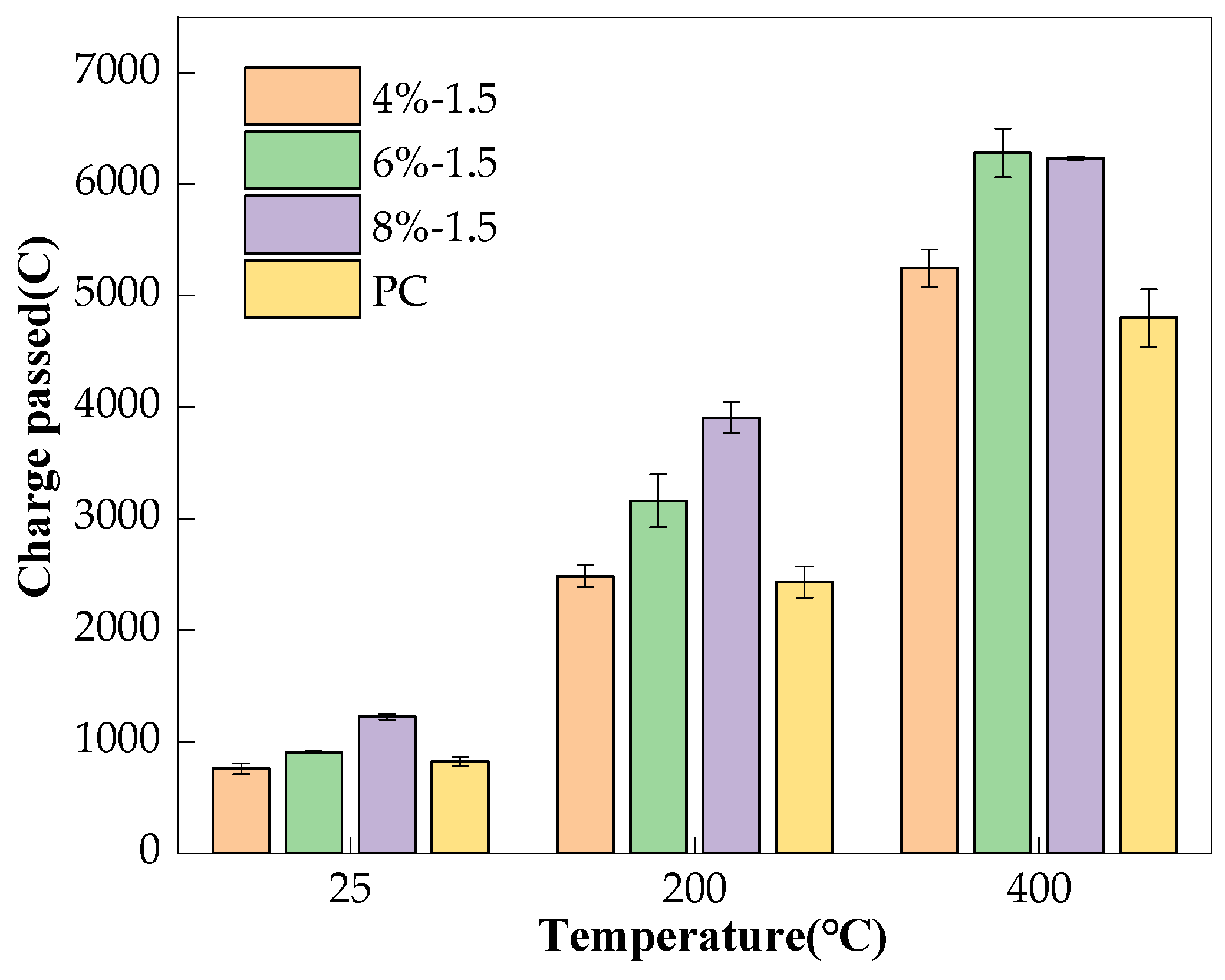 Materials 17 01028 g005